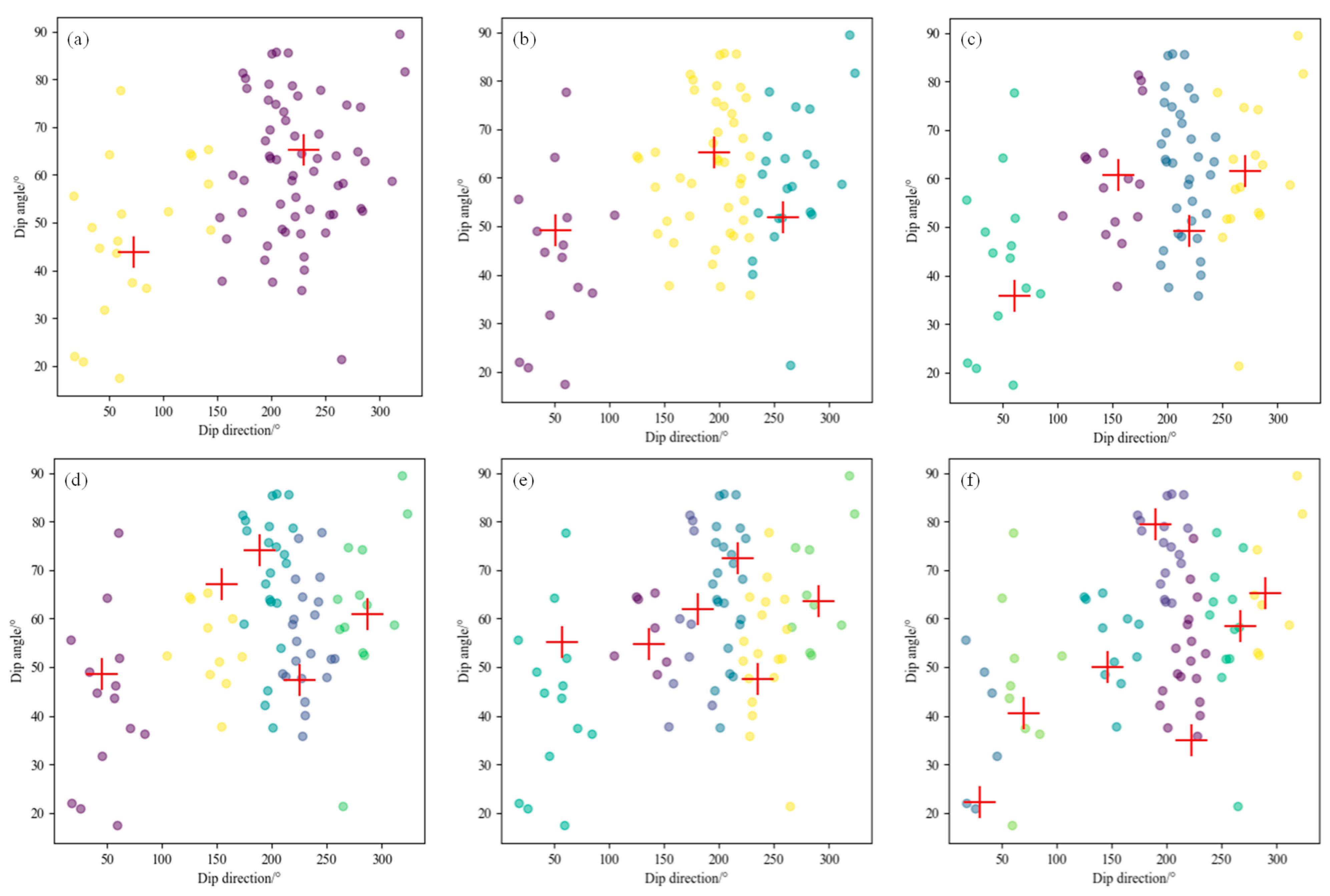 Applsci 15 01497 g008
