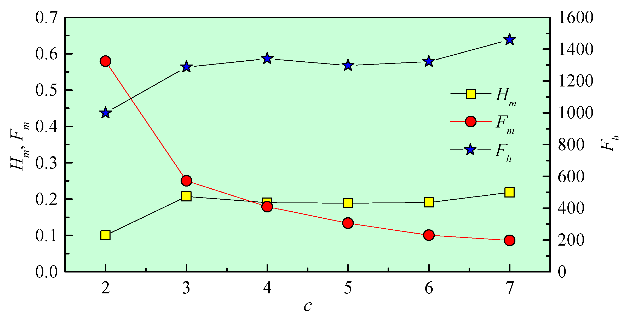 Applsci 15 01497 g009