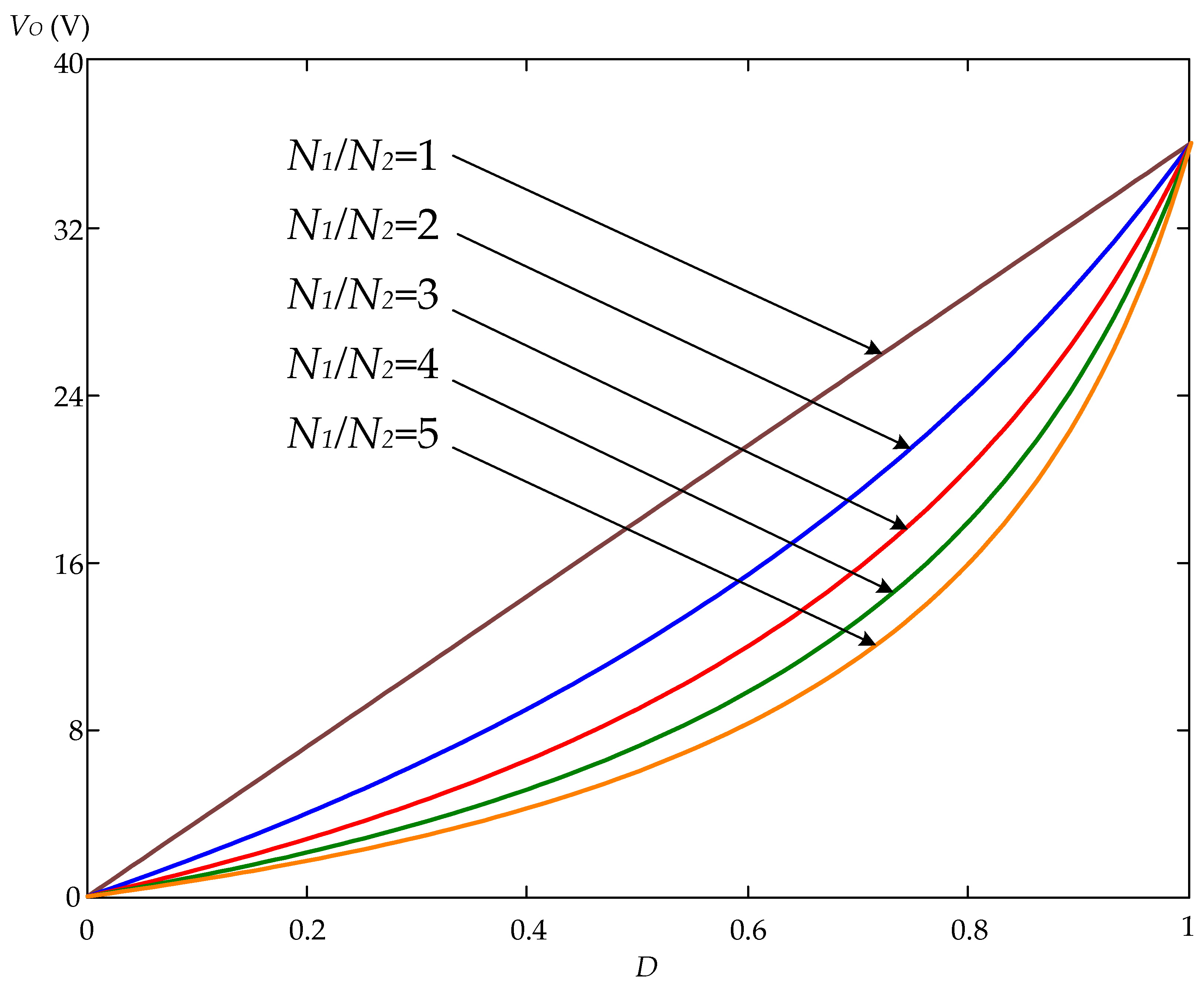 Applsci 15 01498 g008