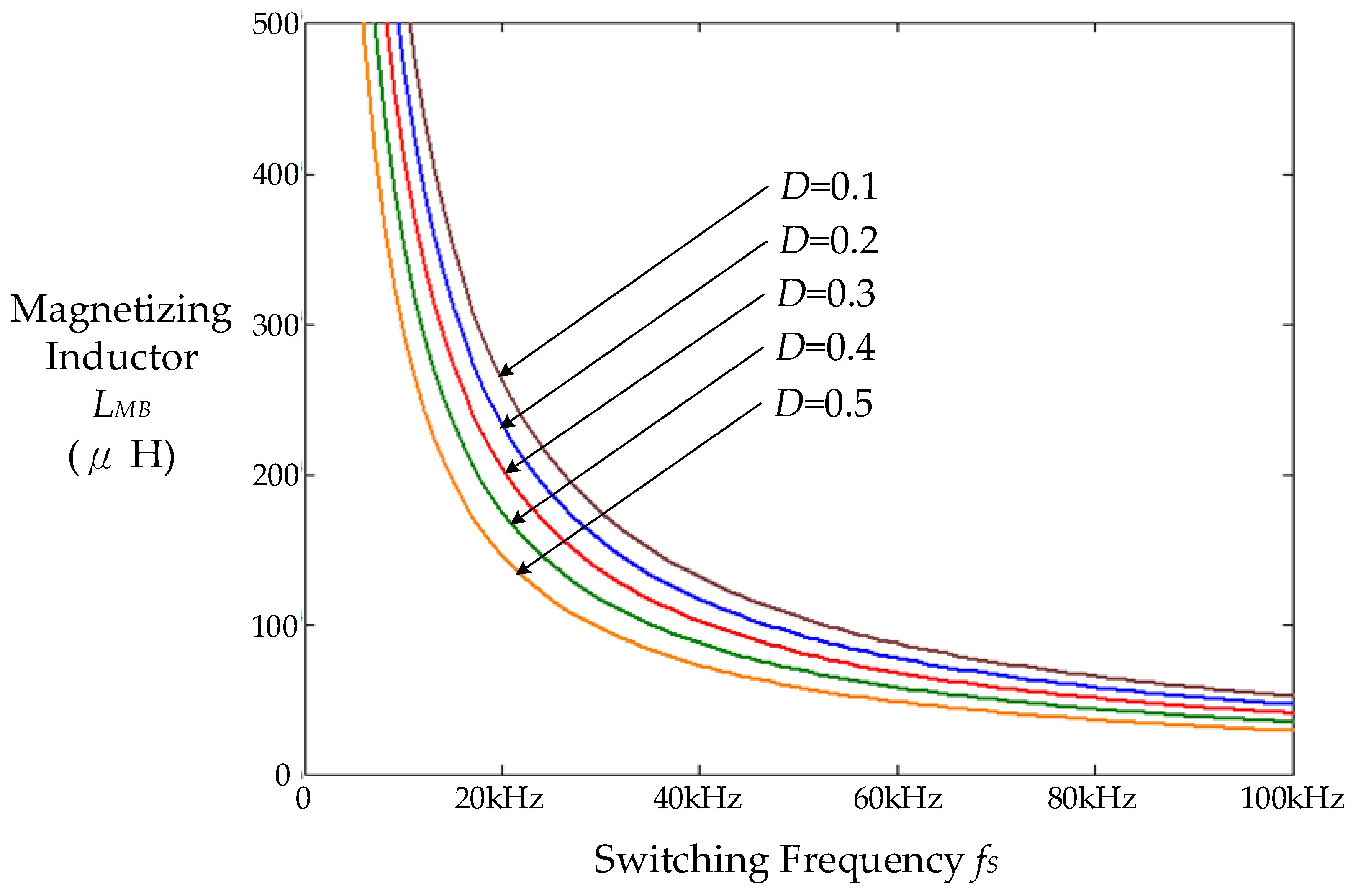 Applsci 15 01498 g009