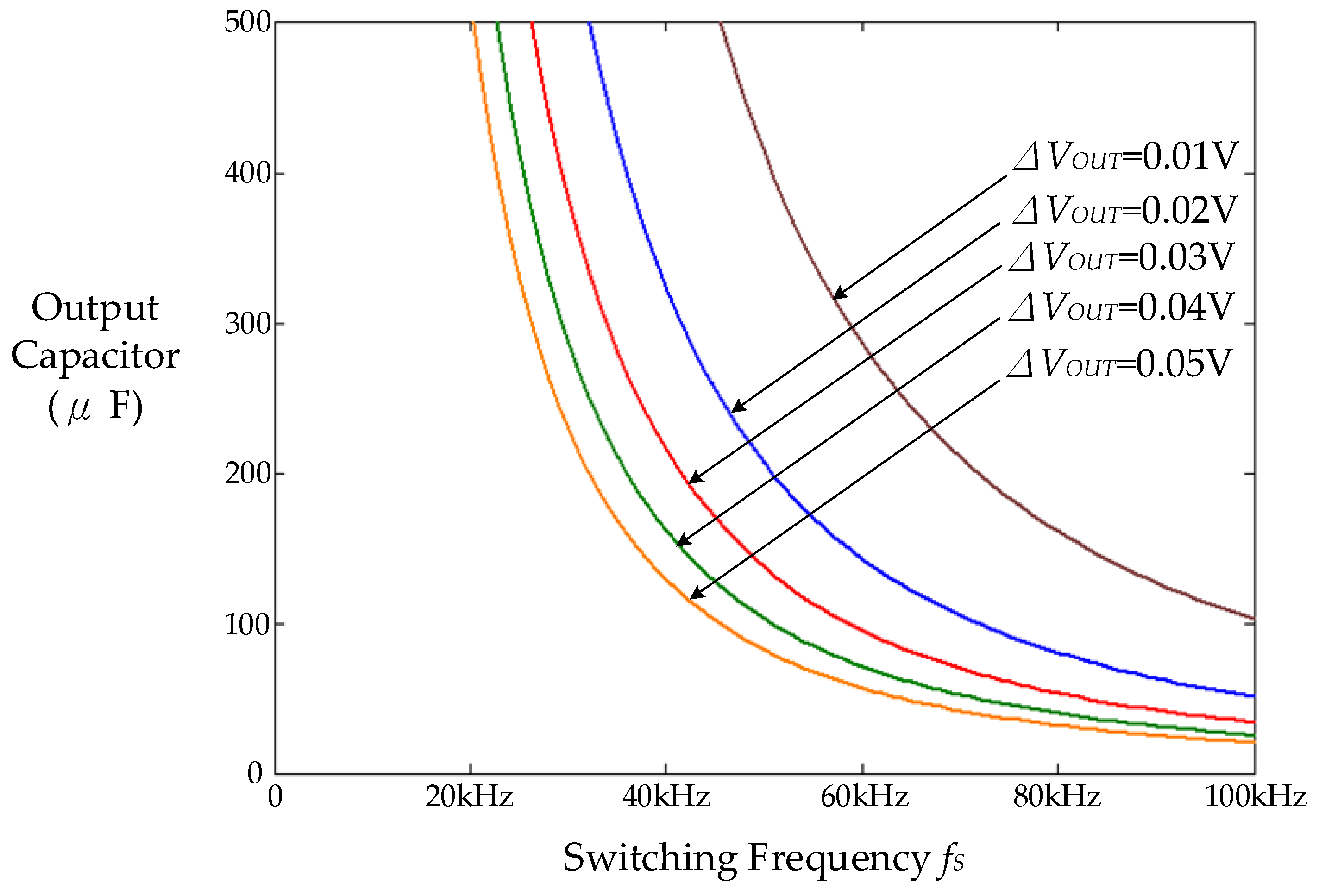 Applsci 15 01498 g010