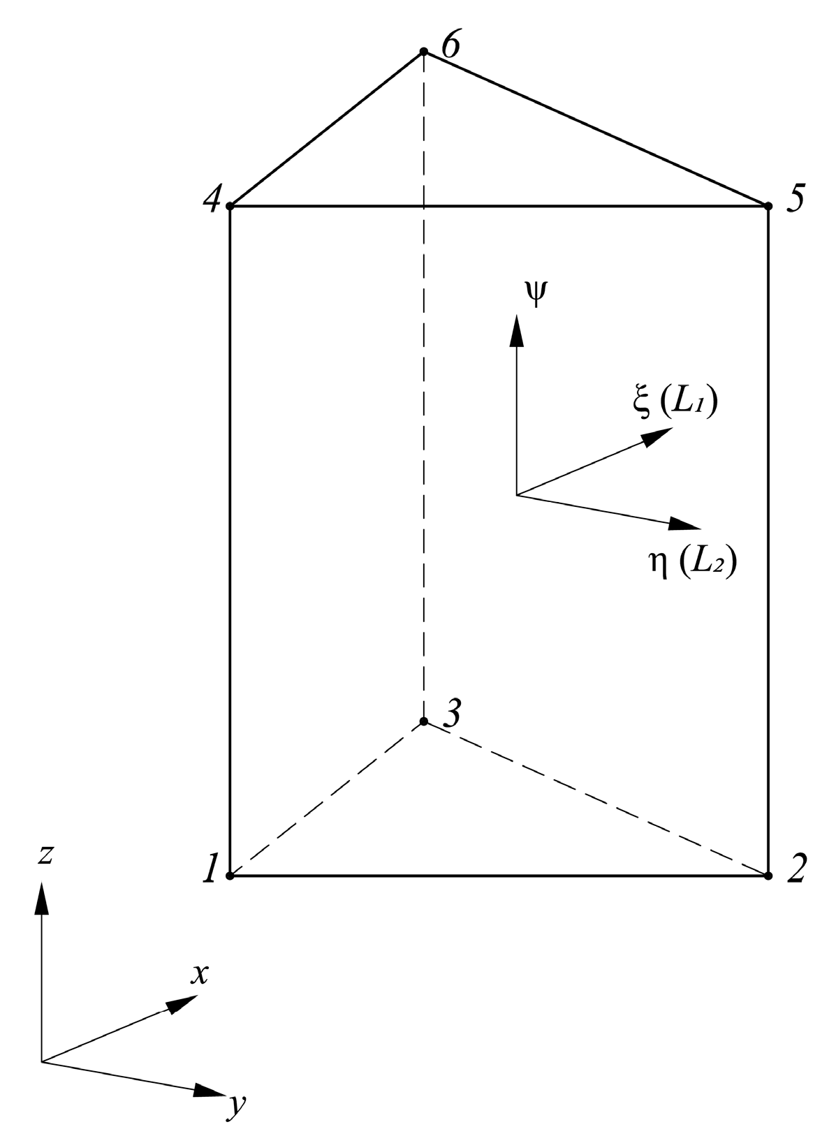 Applsci 15 01499 g003