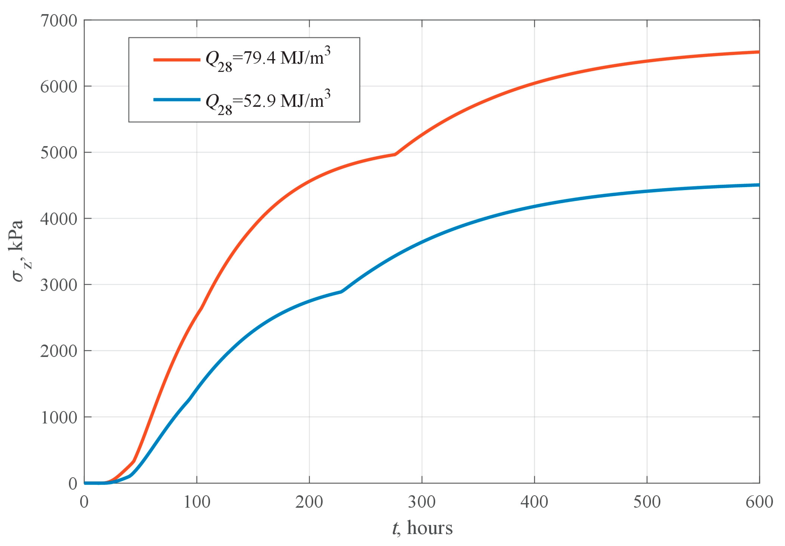 Applsci 15 01499 g013
