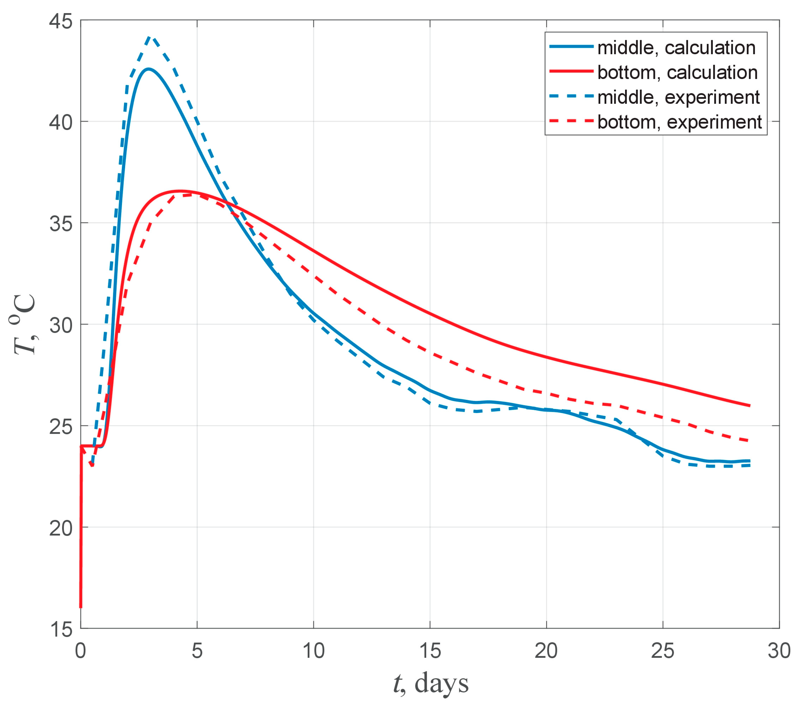 Applsci 15 01499 g014