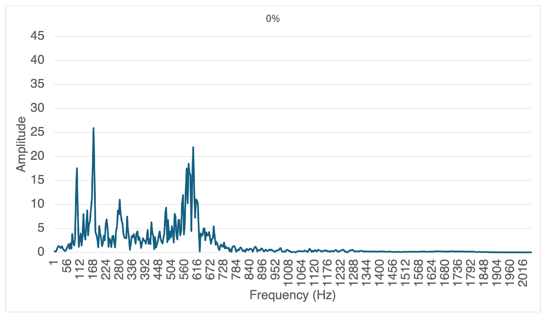 Applsci 15 01500 g012