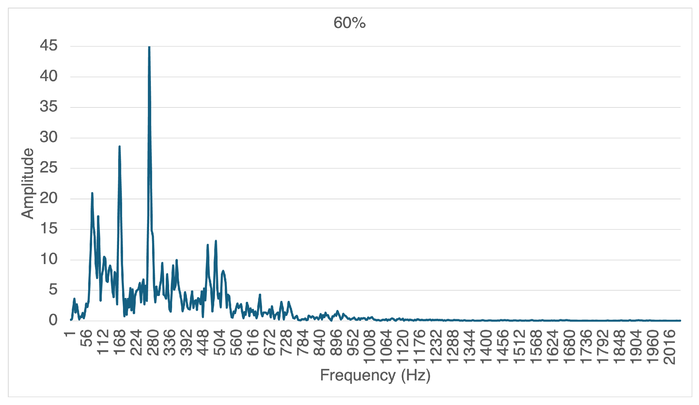 Applsci 15 01500 g013