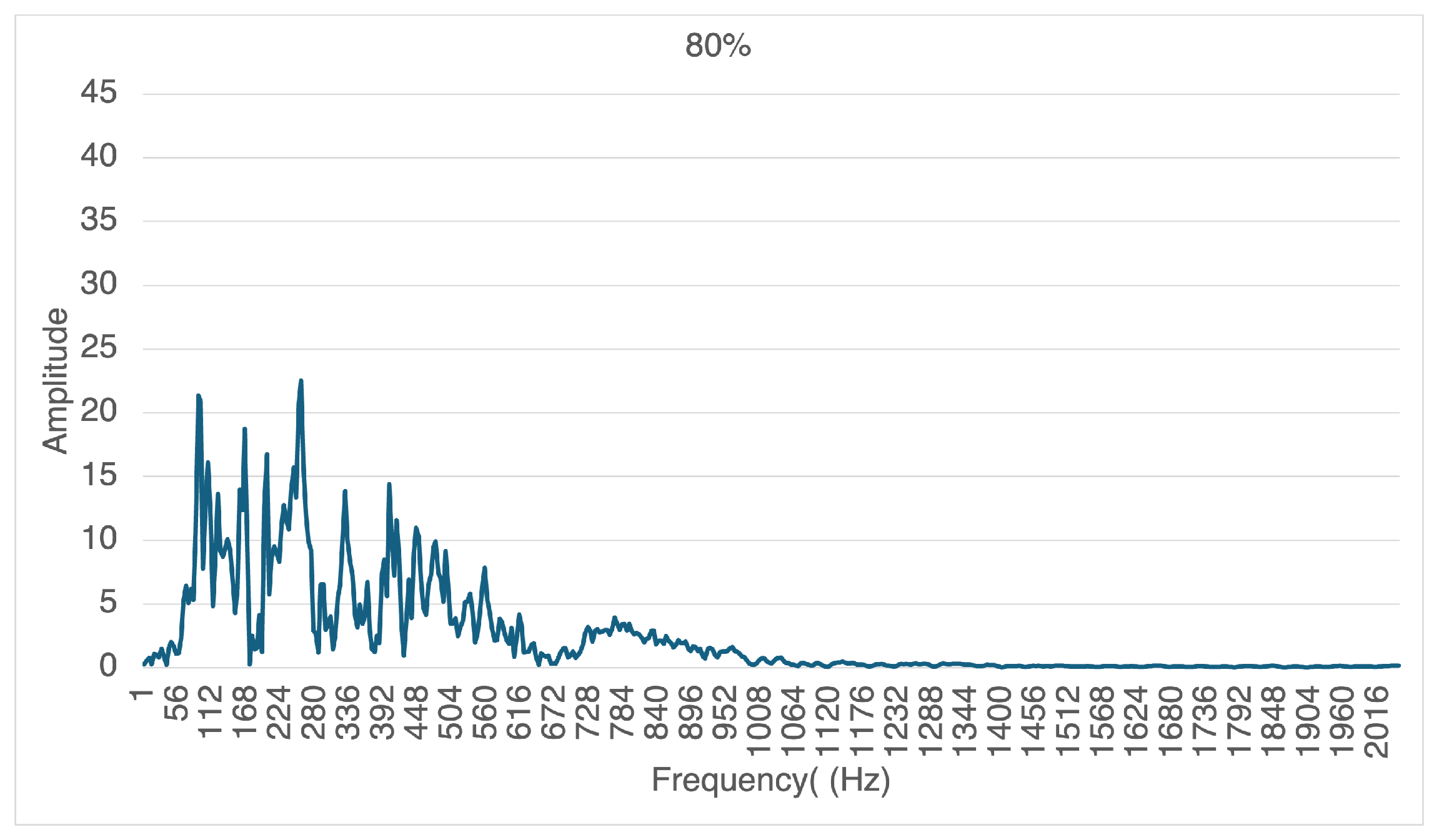 Applsci 15 01500 g014