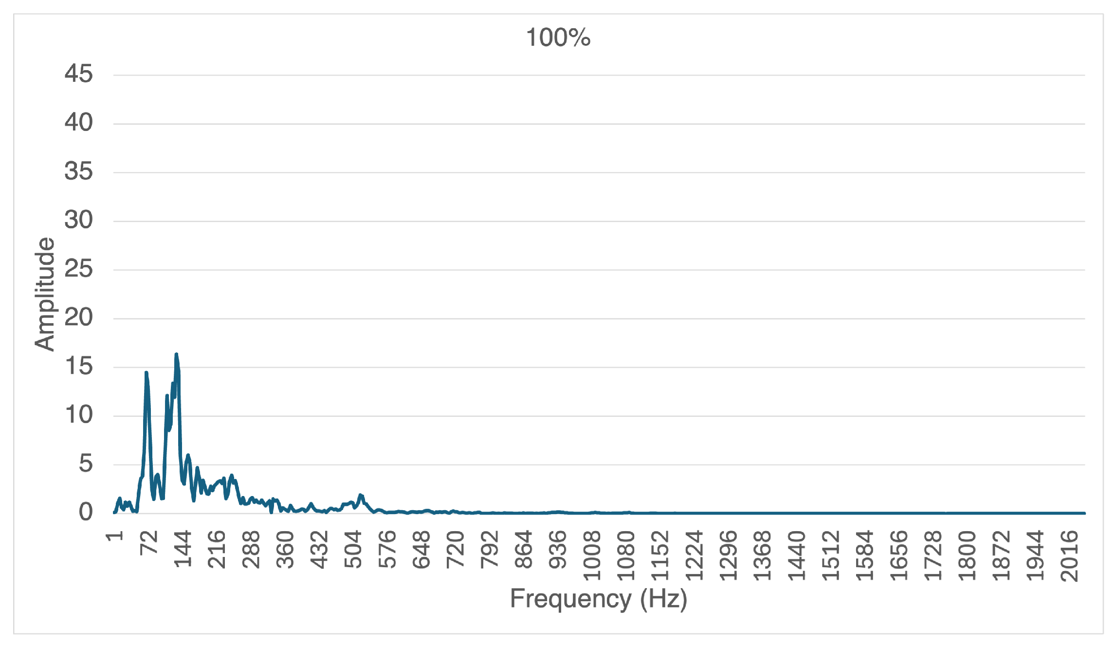 Applsci 15 01500 g015
