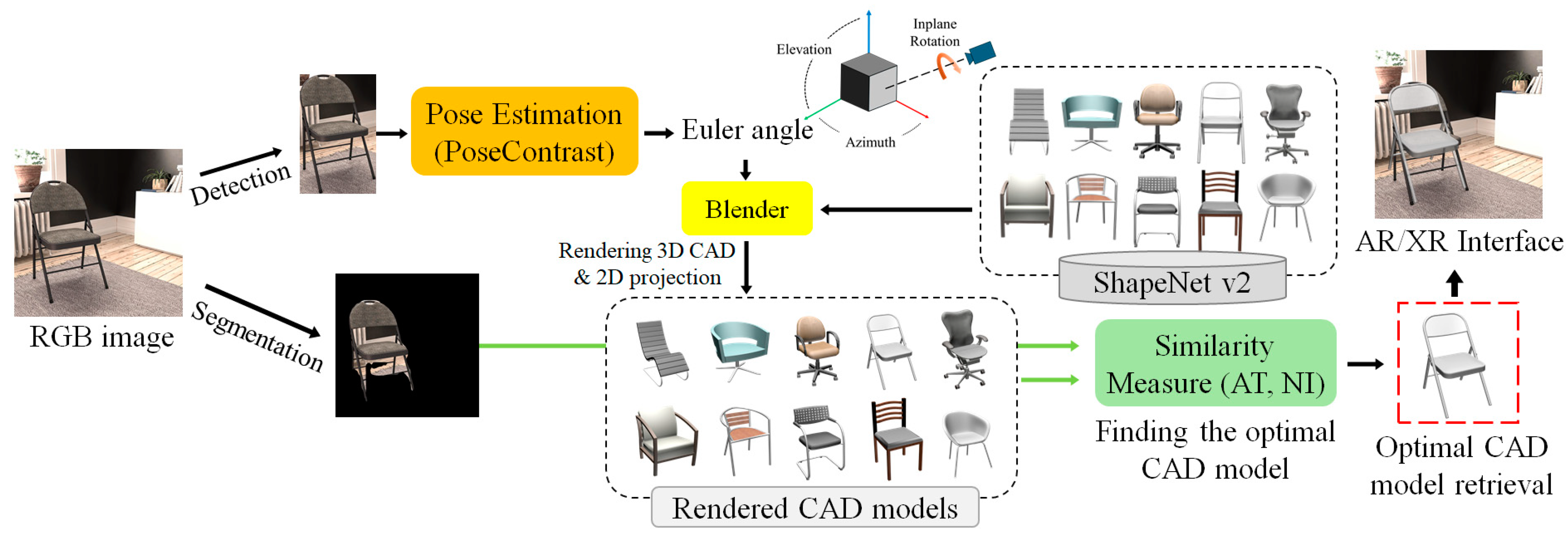 Applsci 15 01501 g001