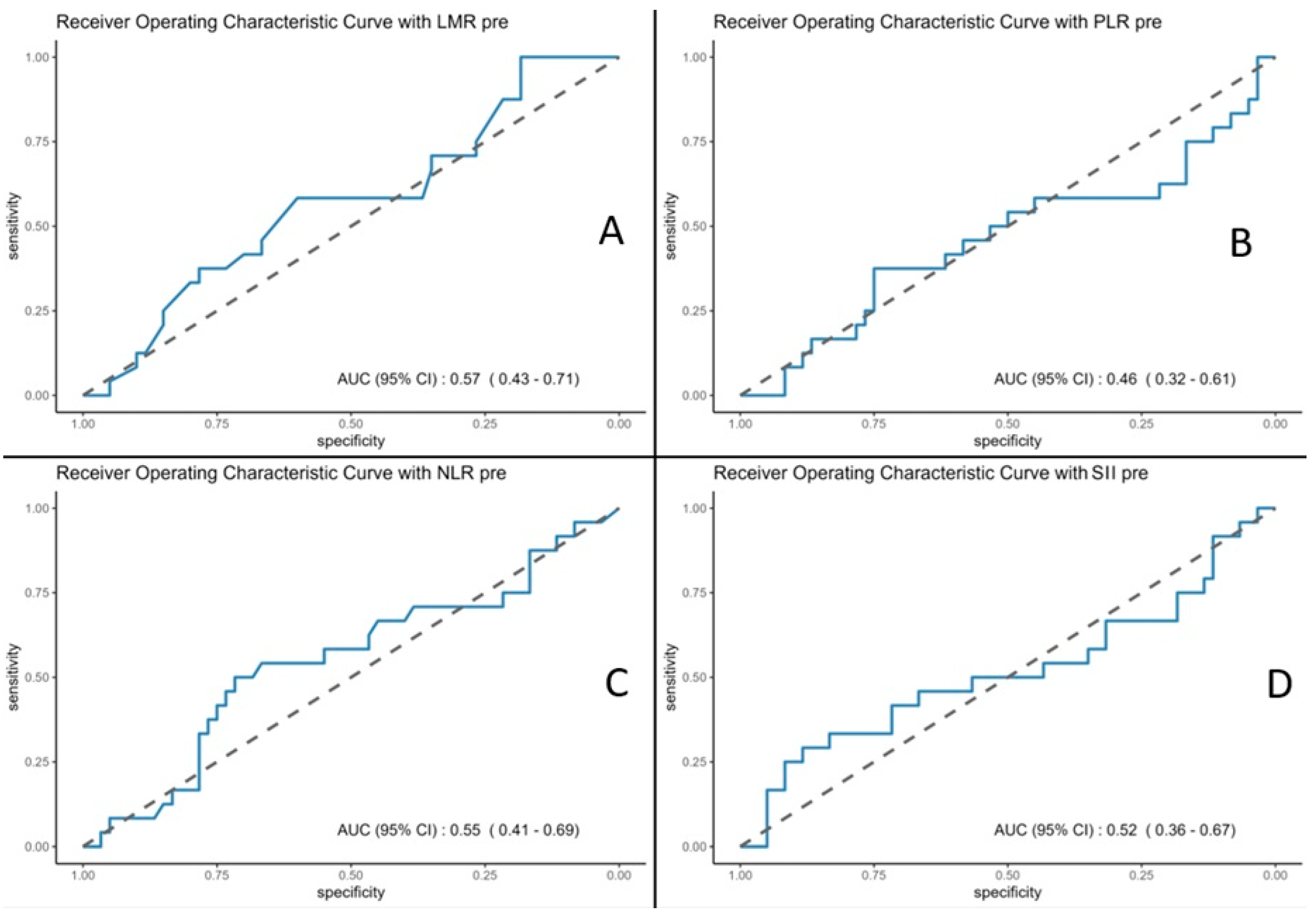 Applsci 15 01502 g001