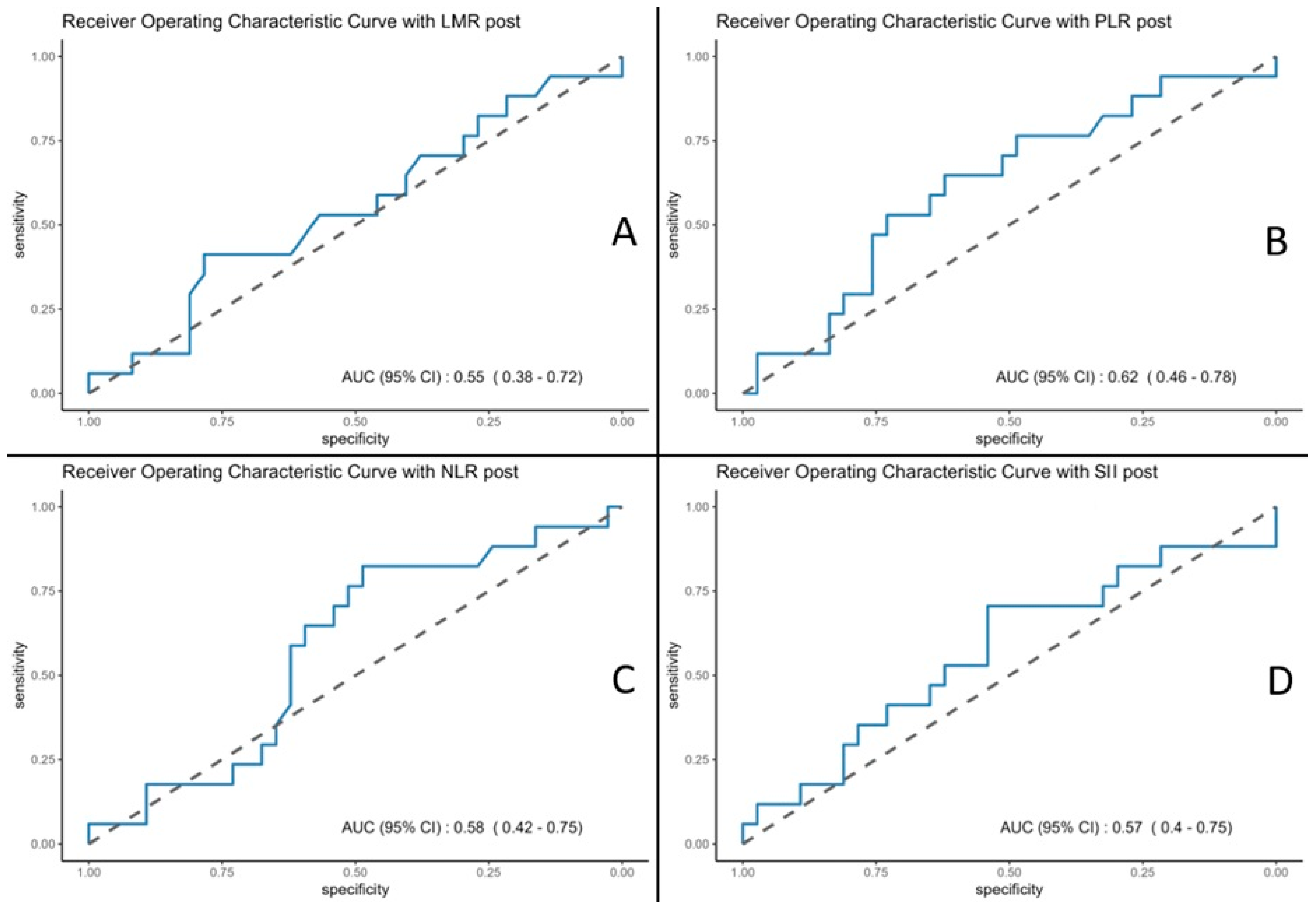 Applsci 15 01502 g002