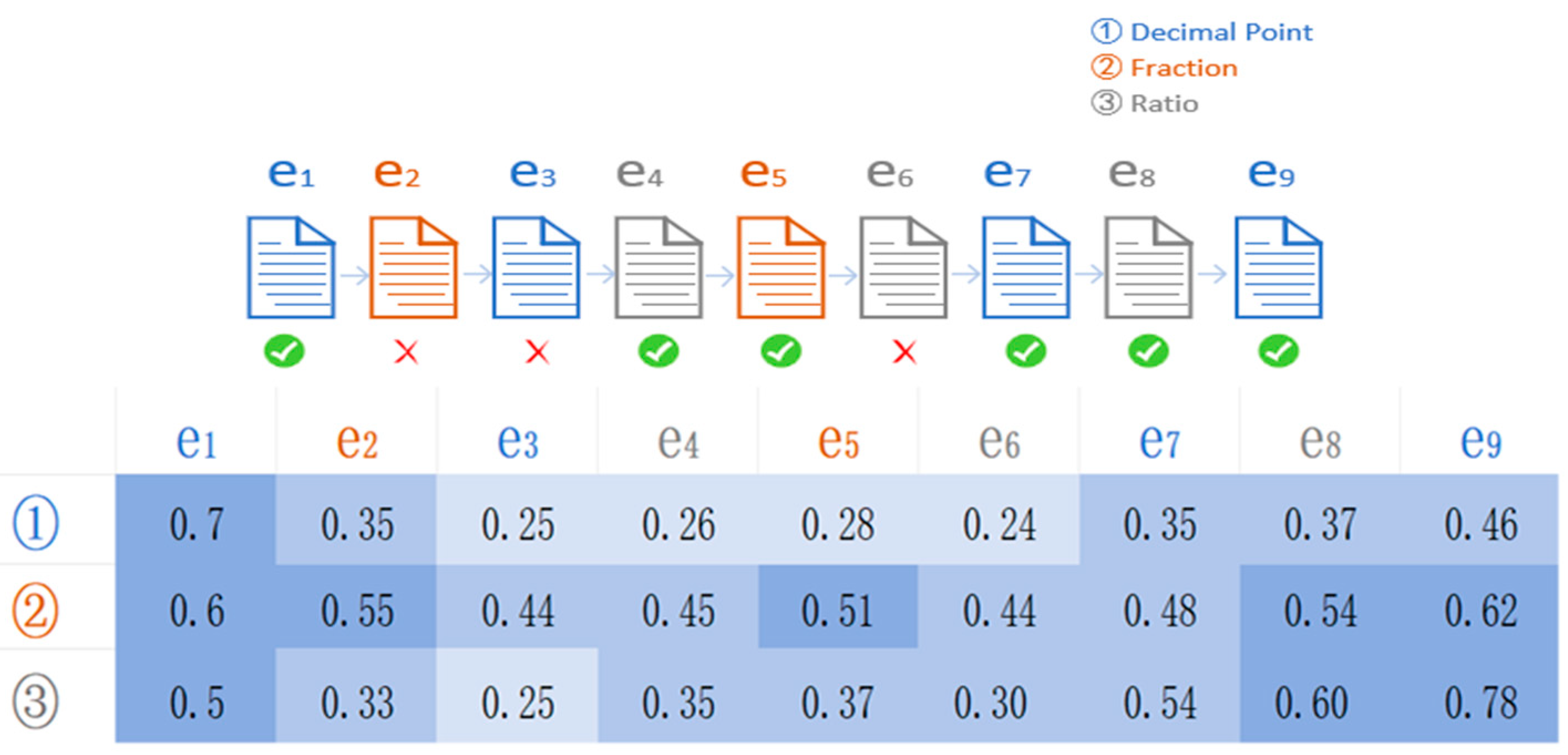 Applsci 15 01504 g003