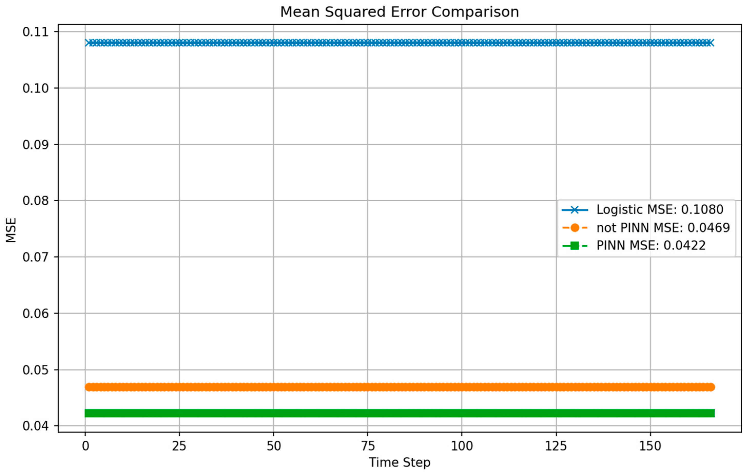 Applsci 15 01504 g005