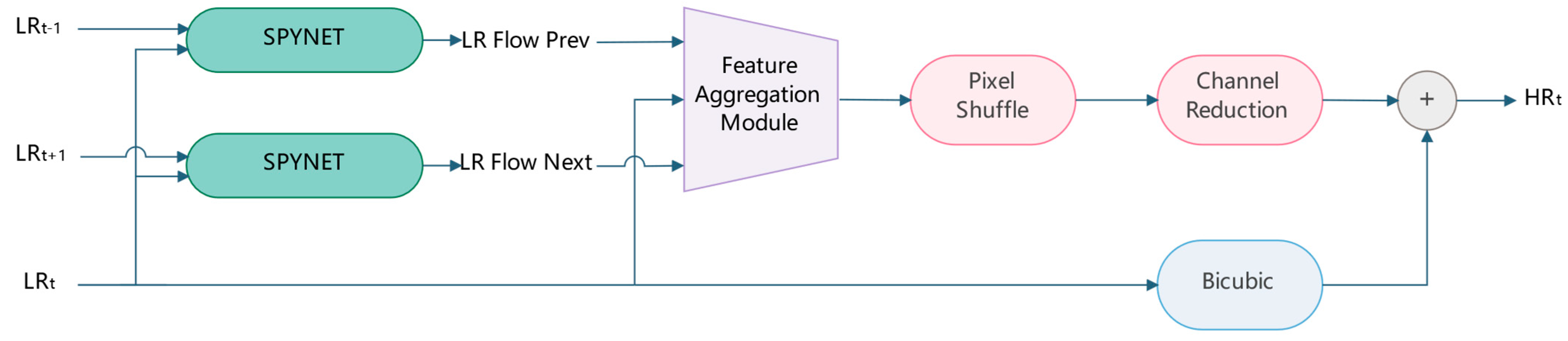 Applsci 15 01506 g001