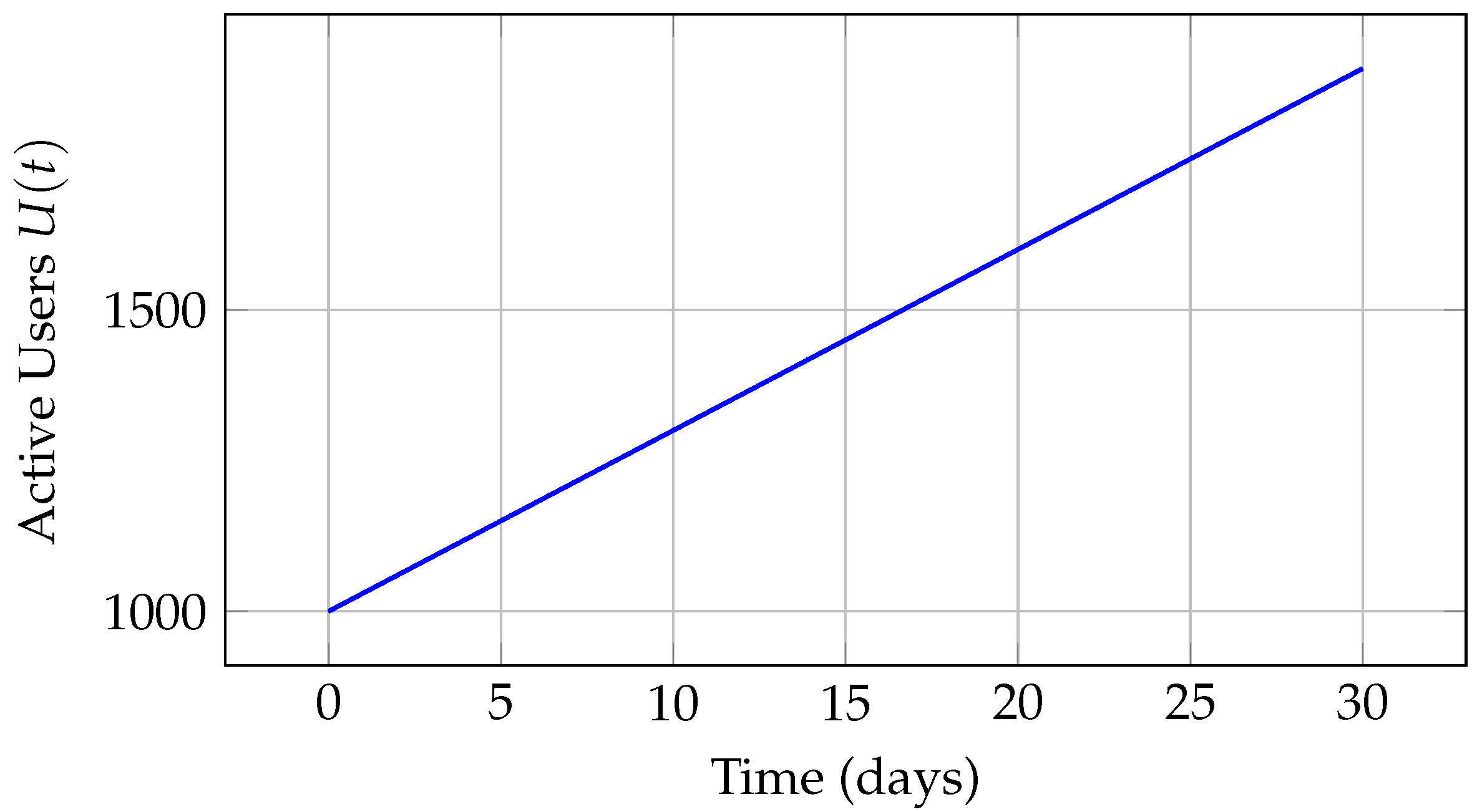 Applsci 15 01509 g001