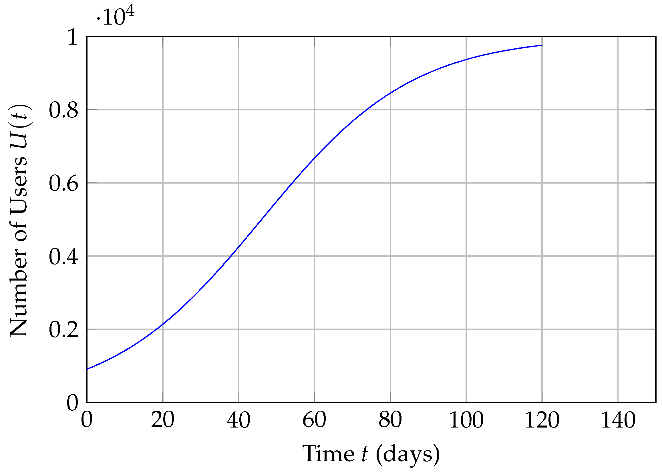 Applsci 15 01509 g004