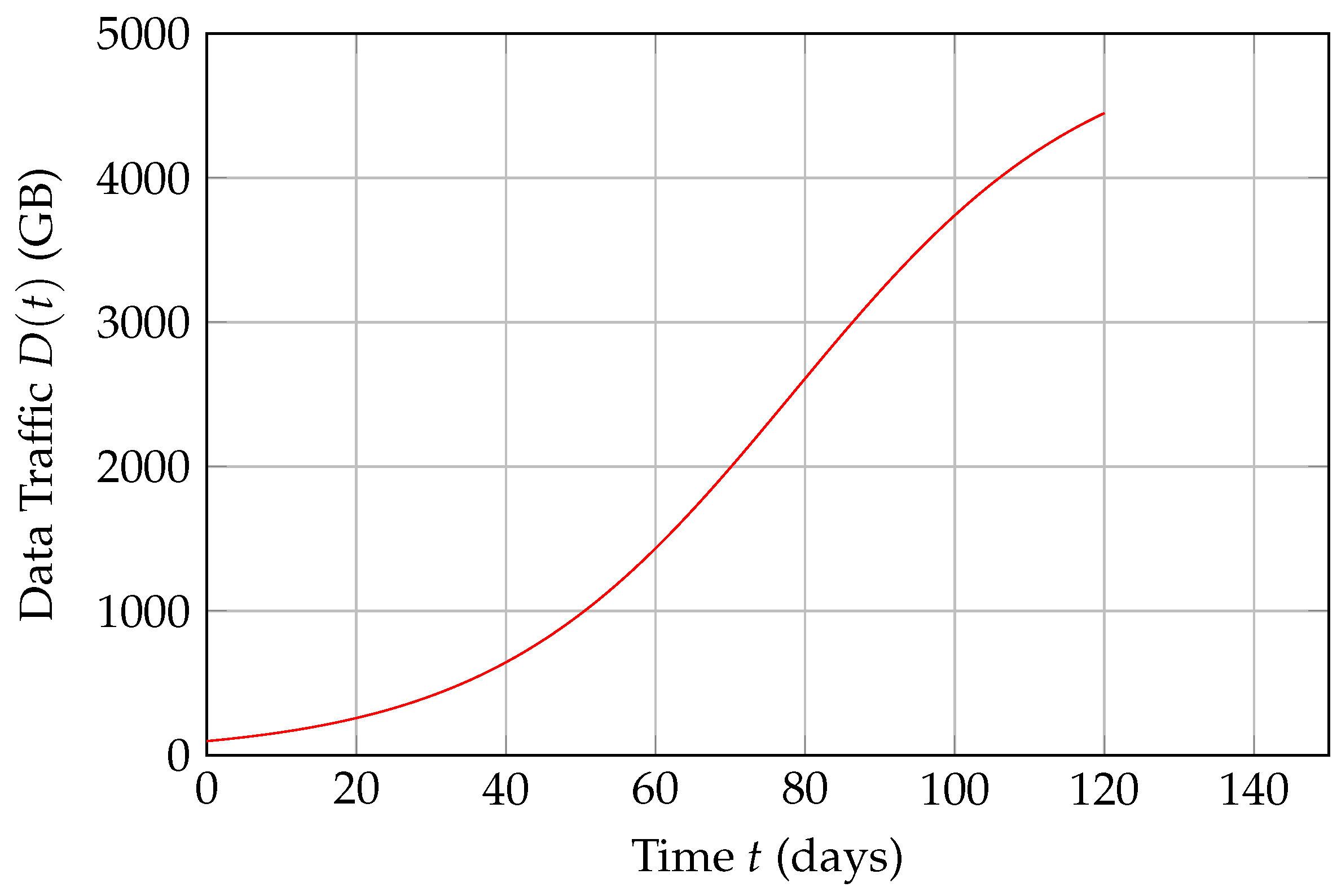 Applsci 15 01509 g005