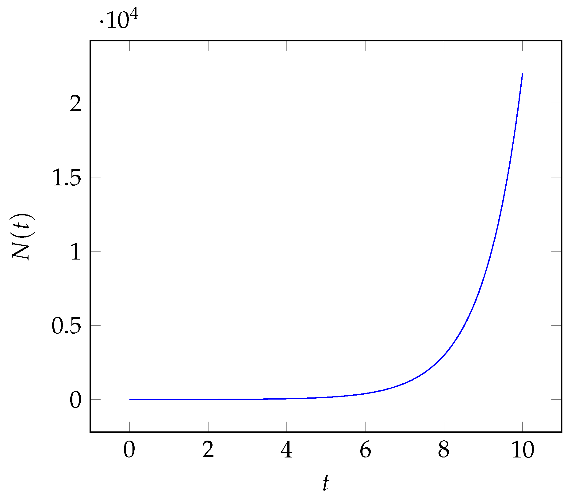 Applsci 15 01509 g014