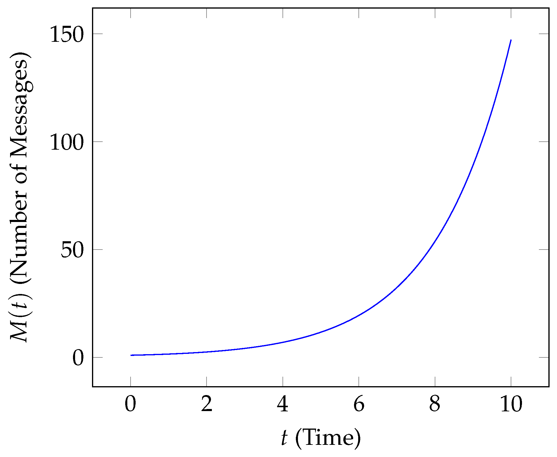 Applsci 15 01509 g015