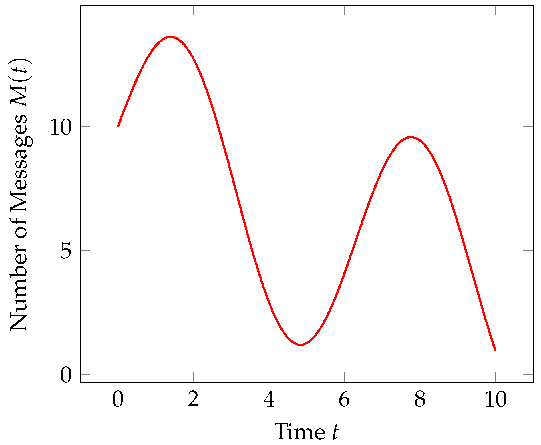 Applsci 15 01509 g017