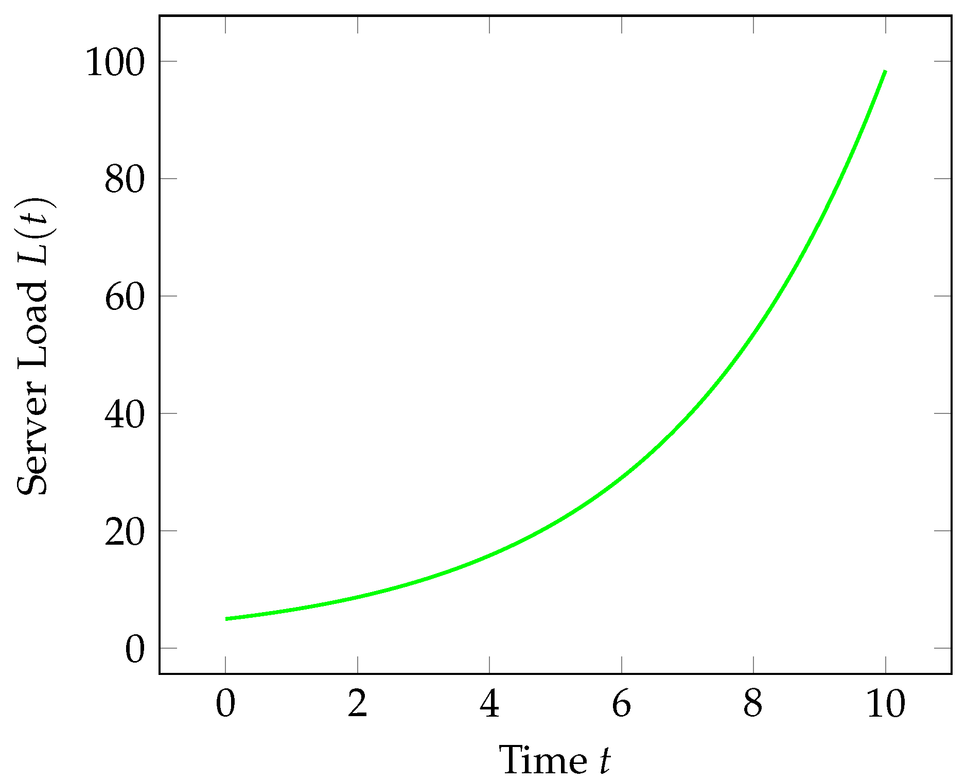 Applsci 15 01509 g018