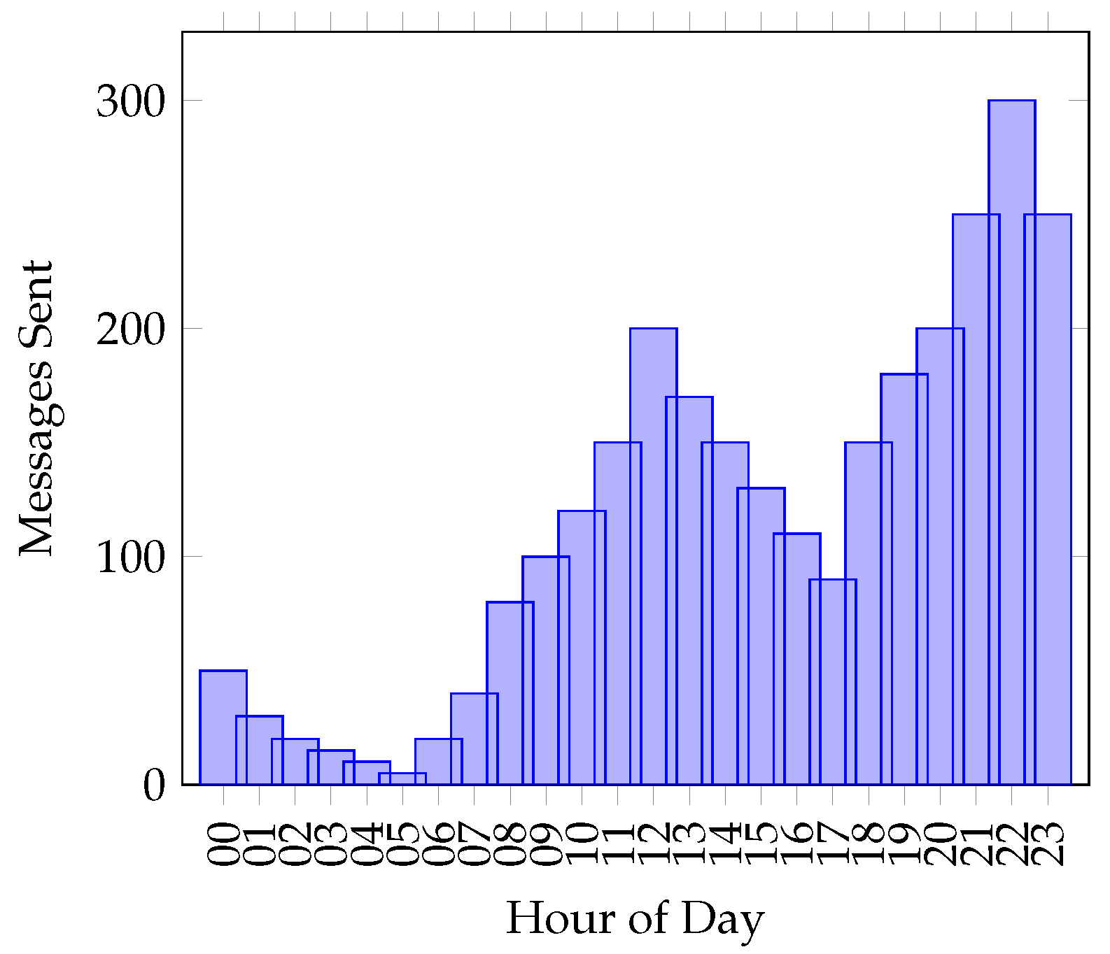 Applsci 15 01509 g020