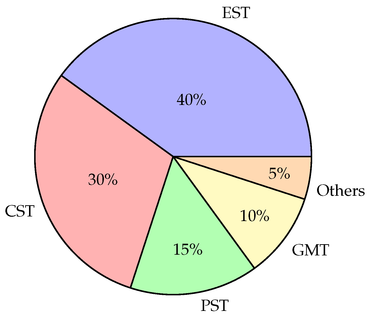 Applsci 15 01509 g021