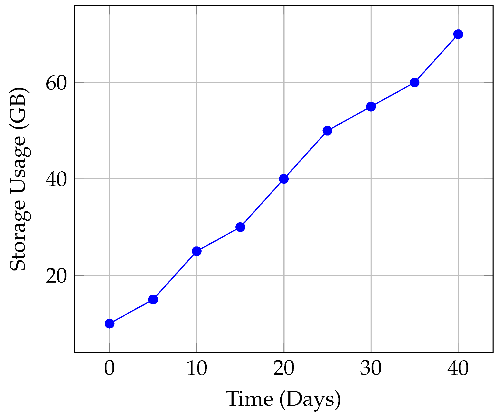 Applsci 15 01509 g022