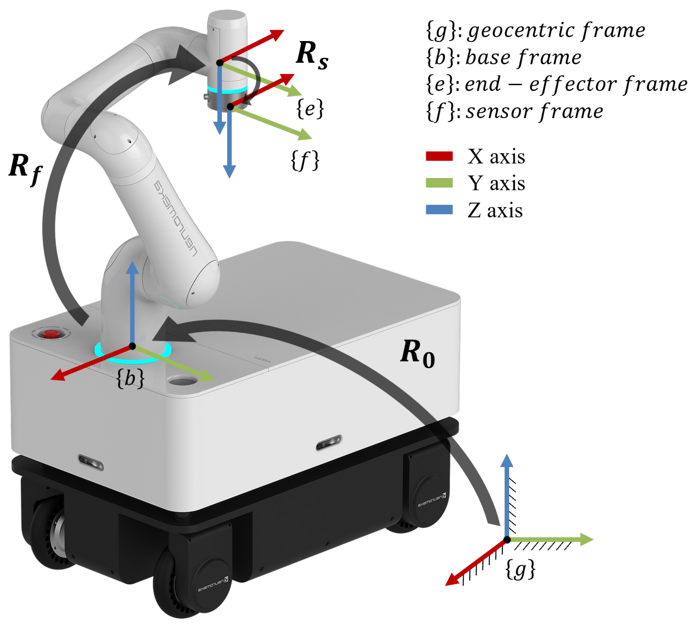 Applsci 15 01510 g001