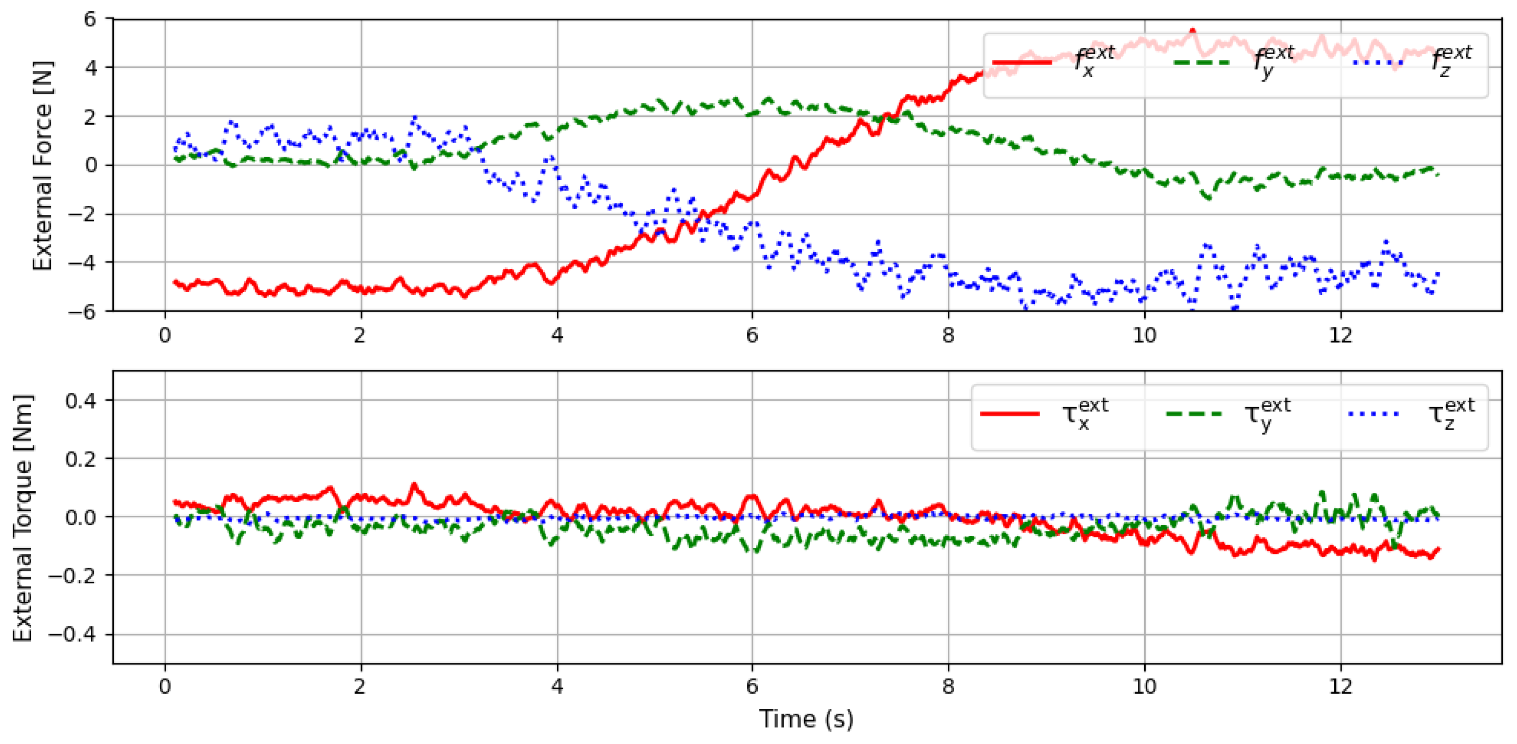 Applsci 15 01510 g005