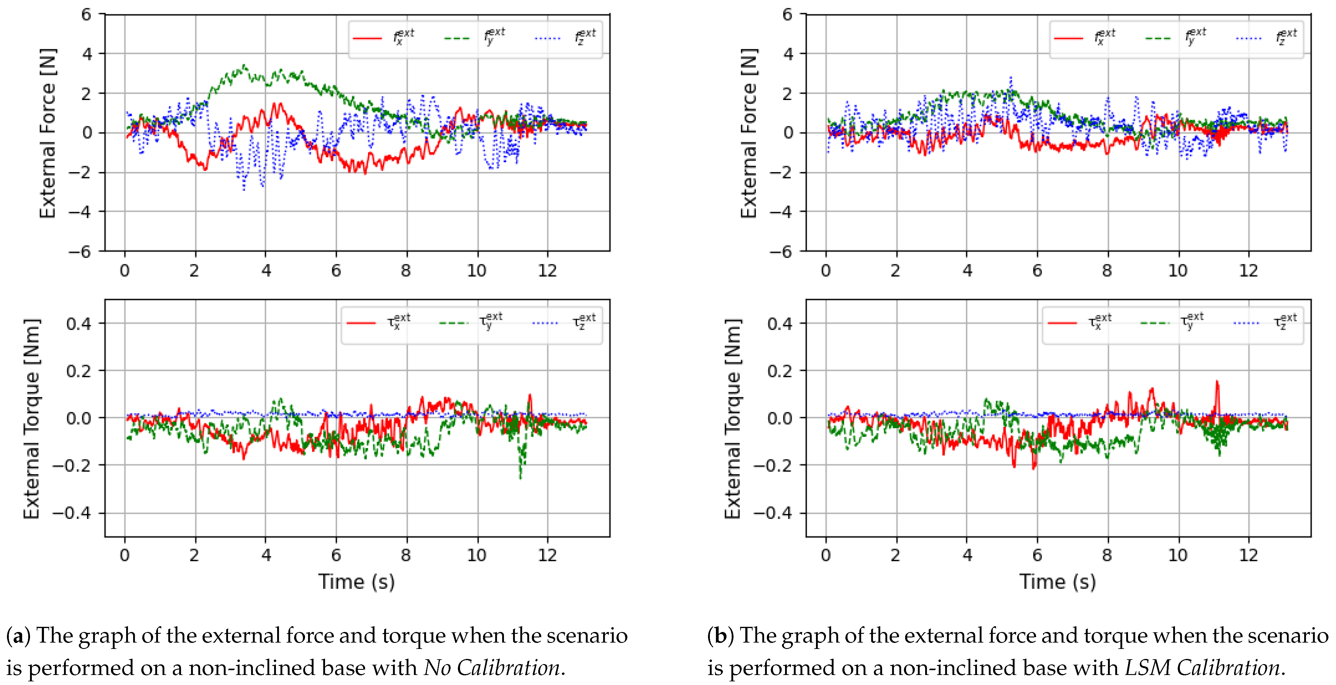 Applsci 15 01510 g007