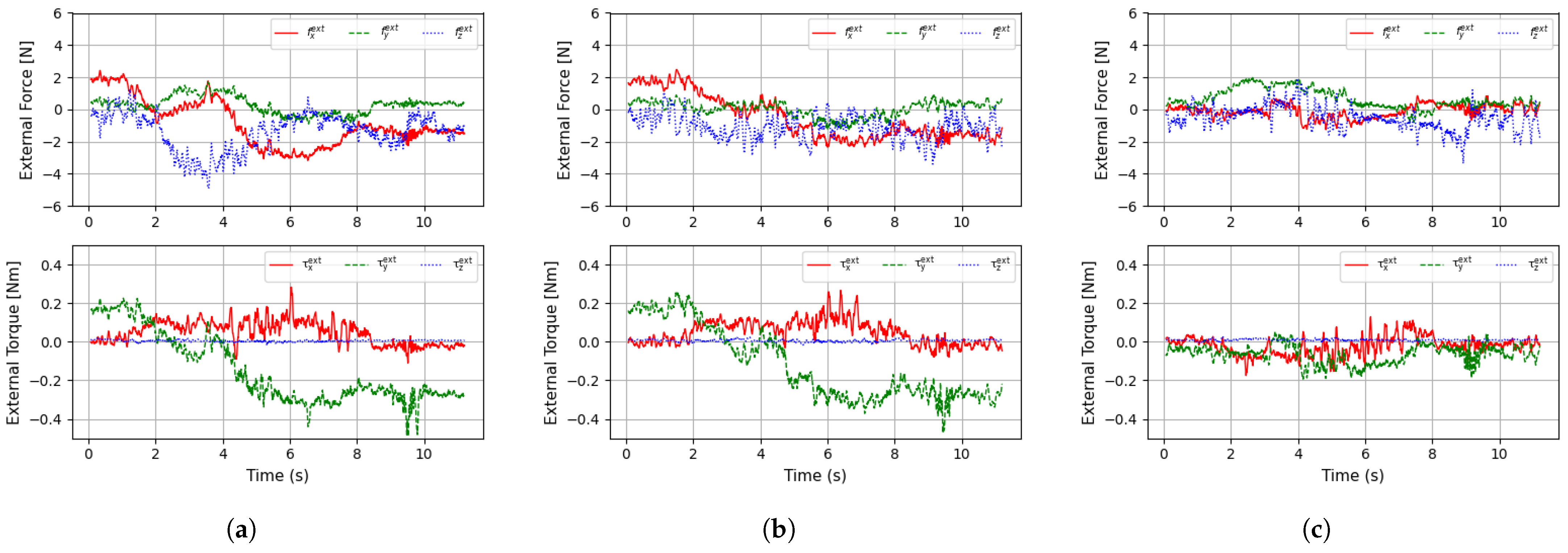 Applsci 15 01510 g008