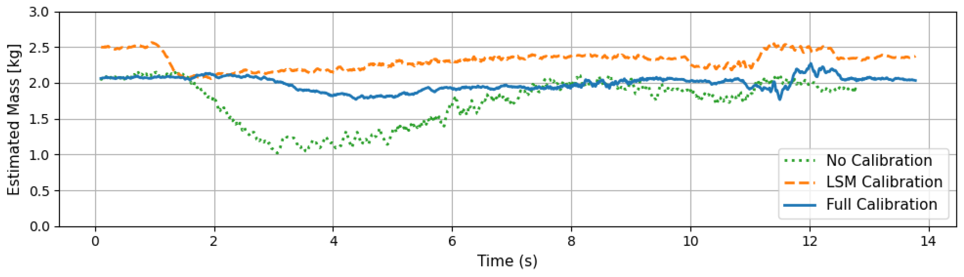 Applsci 15 01510 g009