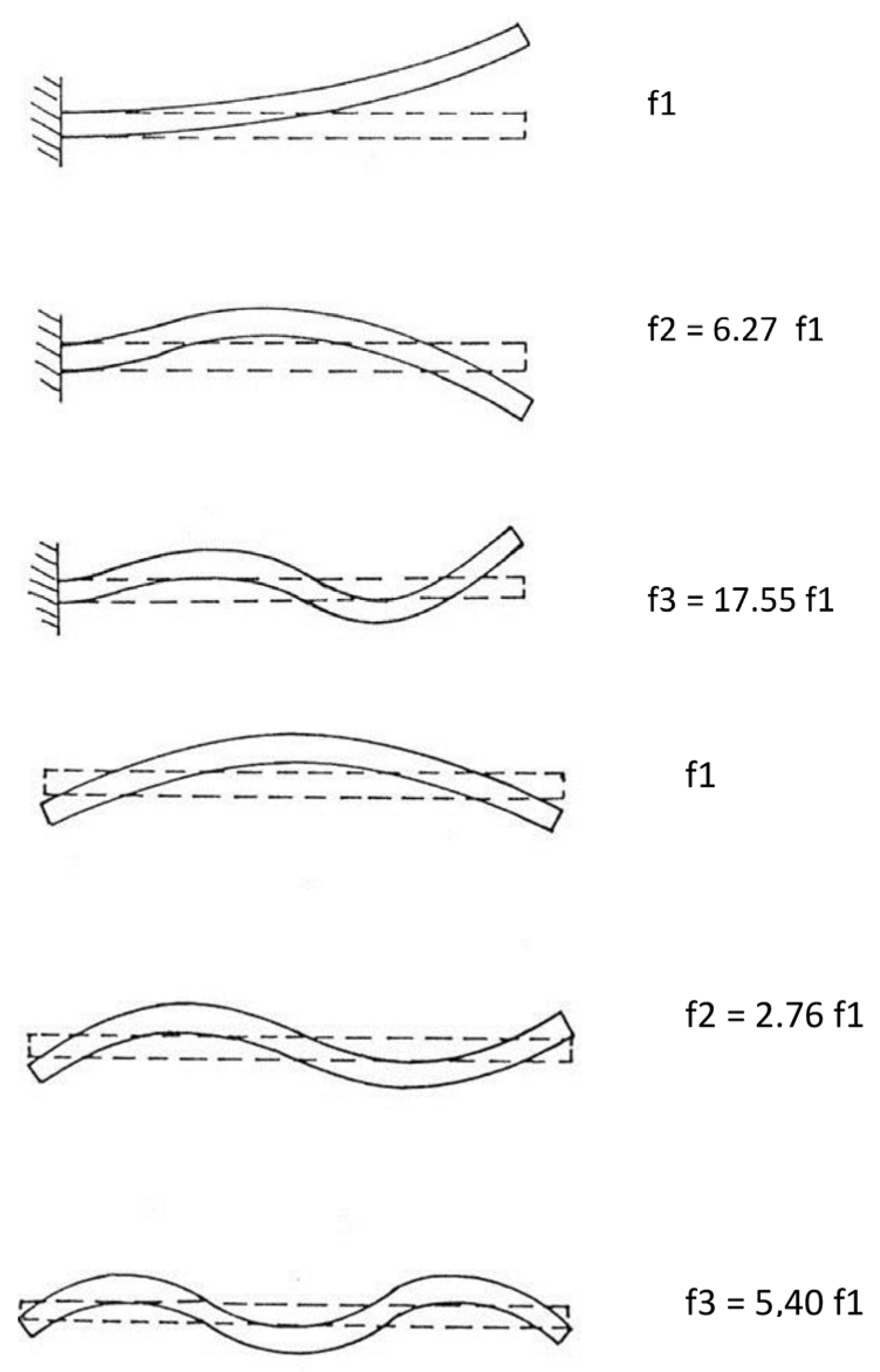 Applsci 15 01513 g009