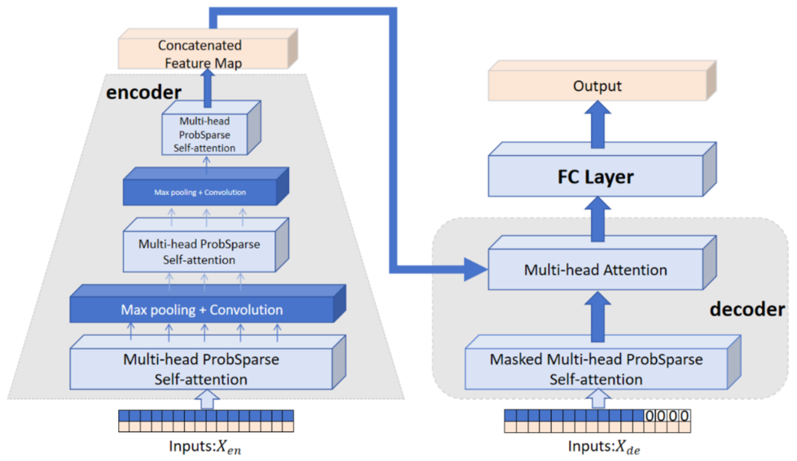 Applsci 15 01516 g002