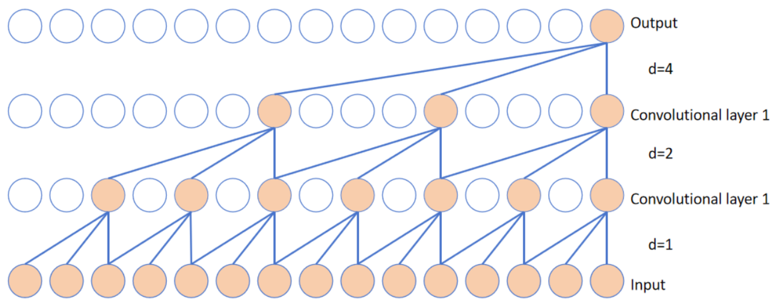 Applsci 15 01516 g005