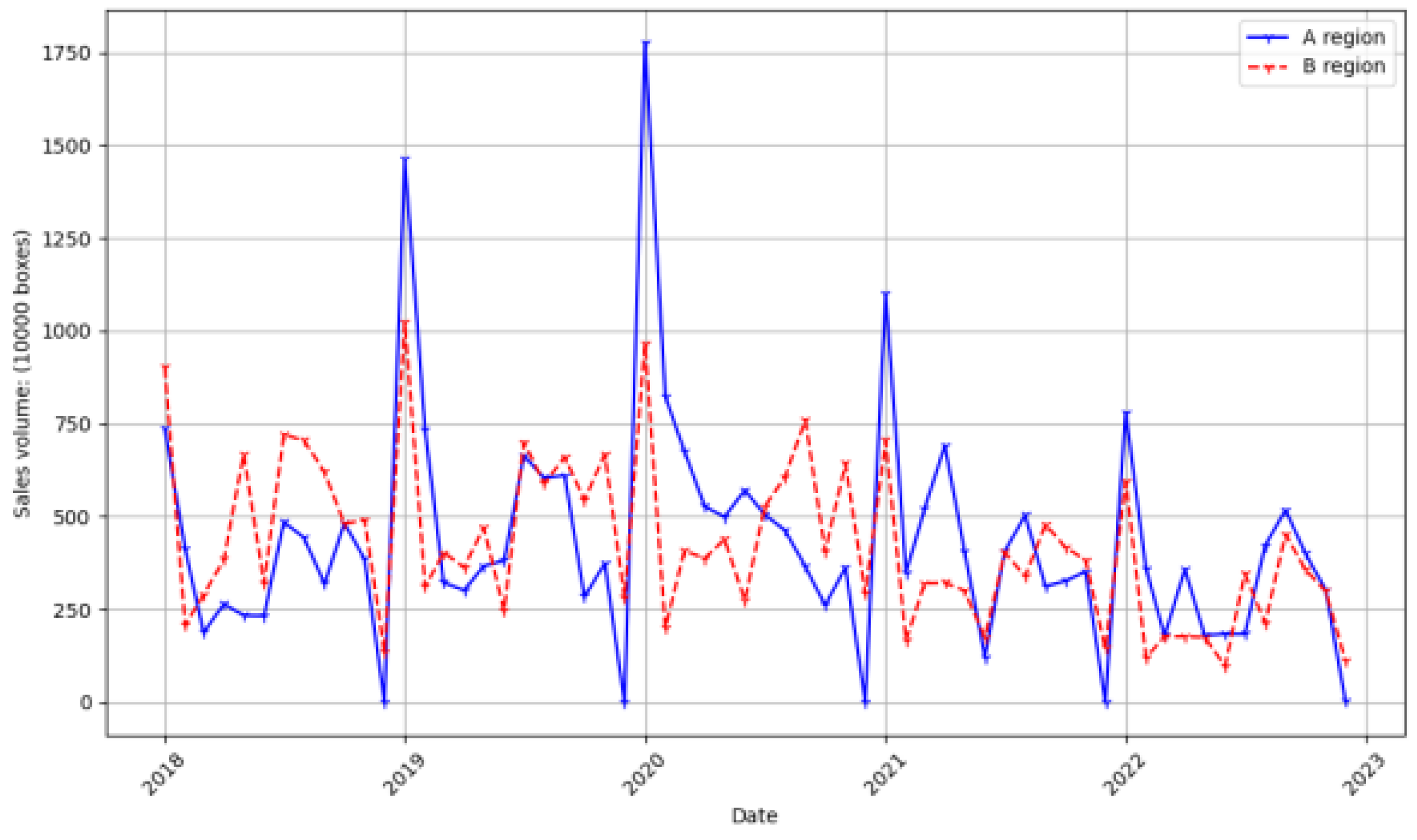 Applsci 15 01516 g007
