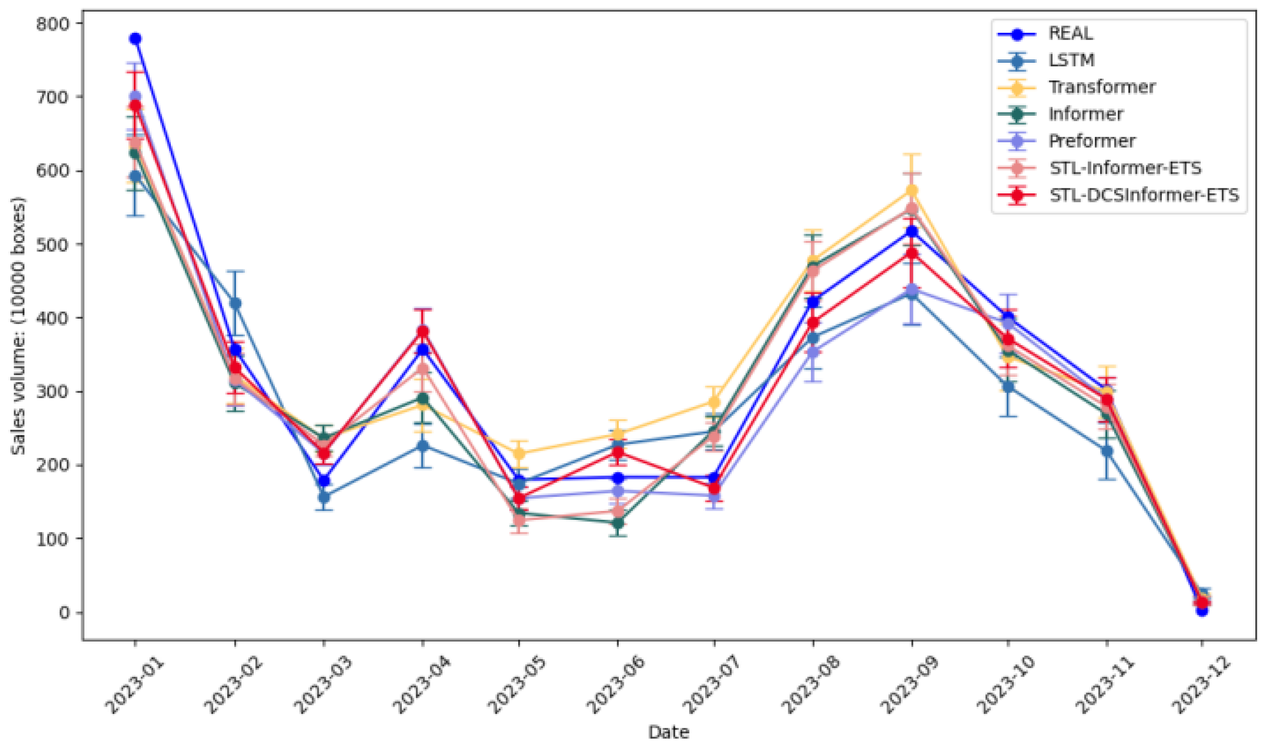 Applsci 15 01516 g008