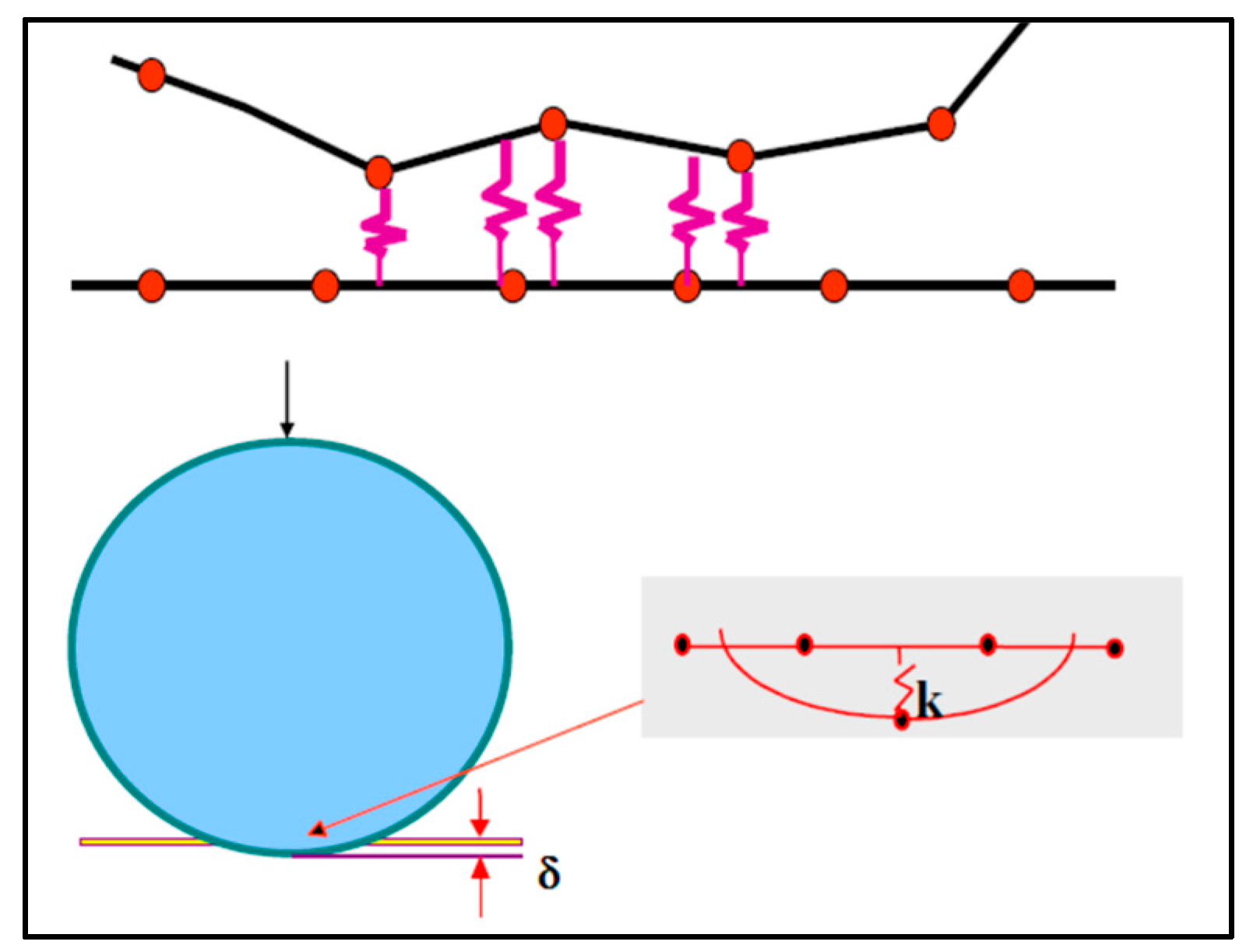 Applsci 15 01517 g004