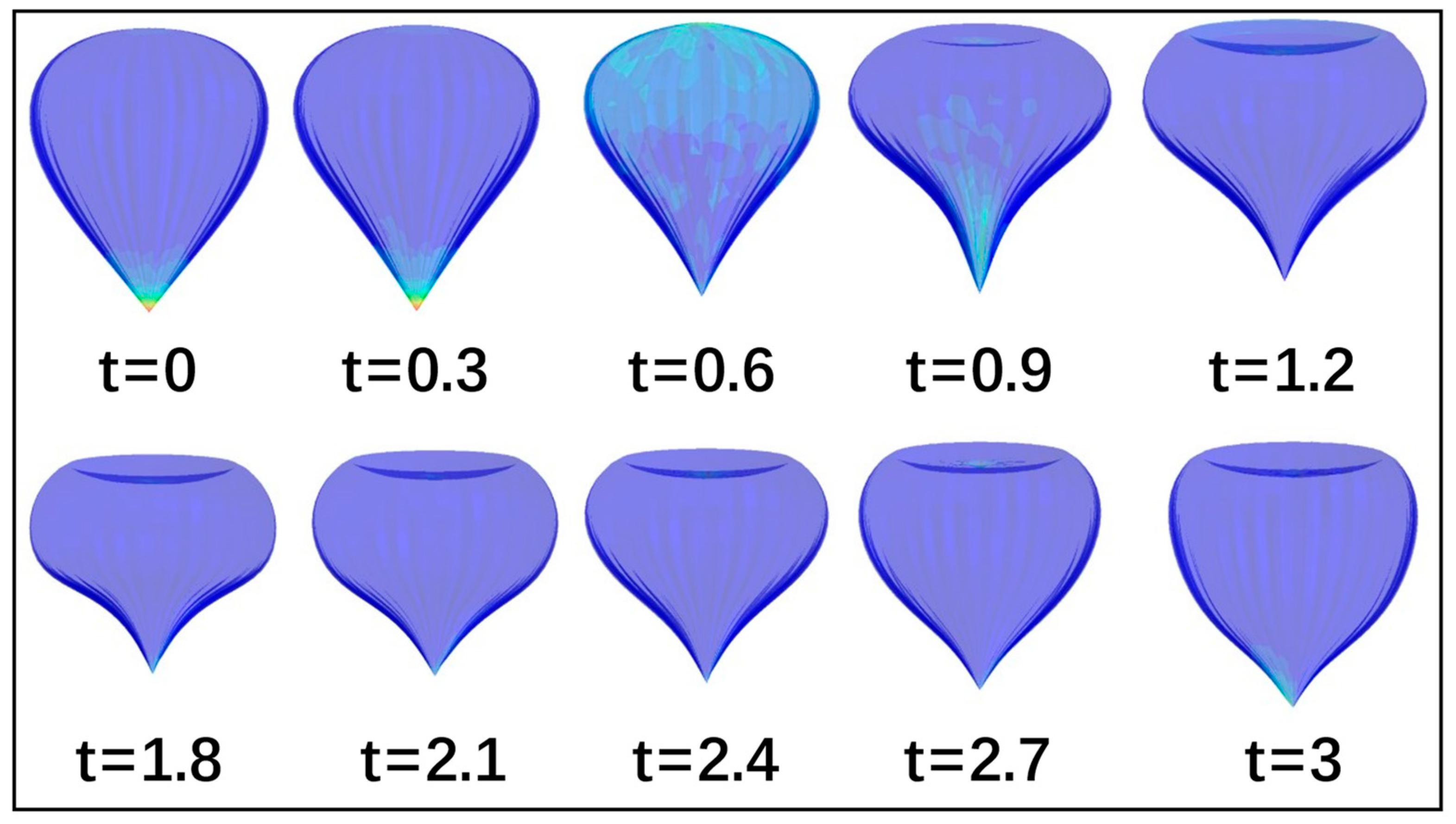 Applsci 15 01517 g010