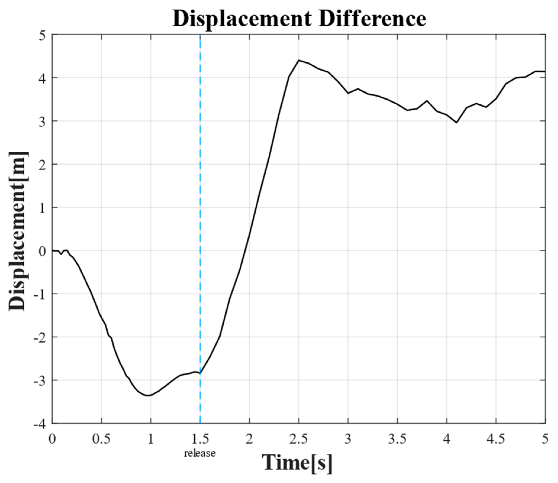 Applsci 15 01517 g012