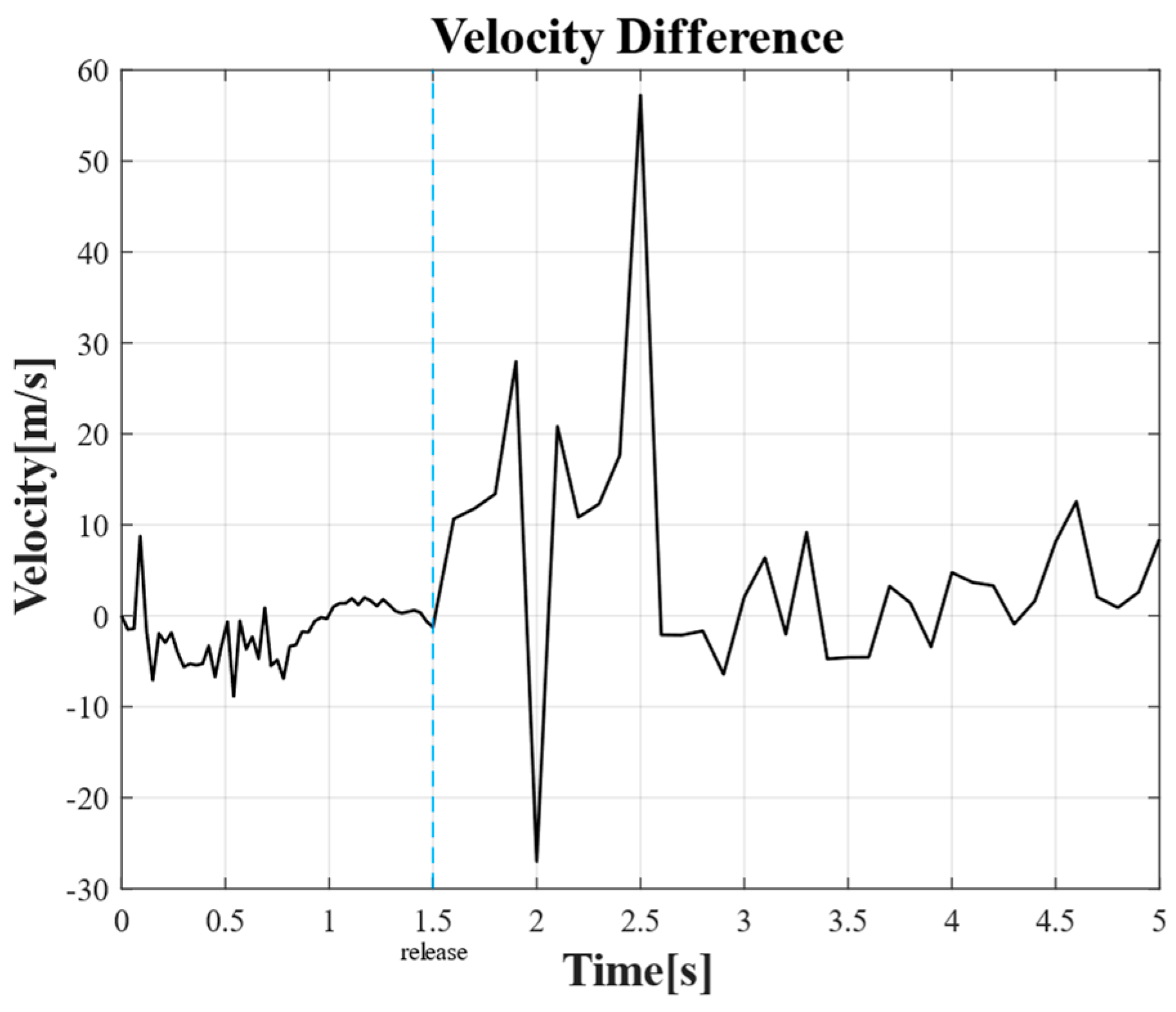 Applsci 15 01517 g014