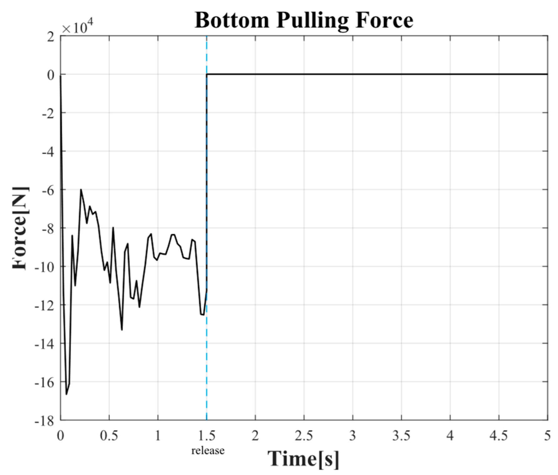 Applsci 15 01517 g015