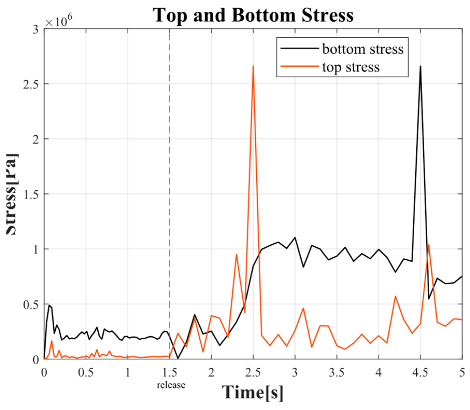 Applsci 15 01517 g016