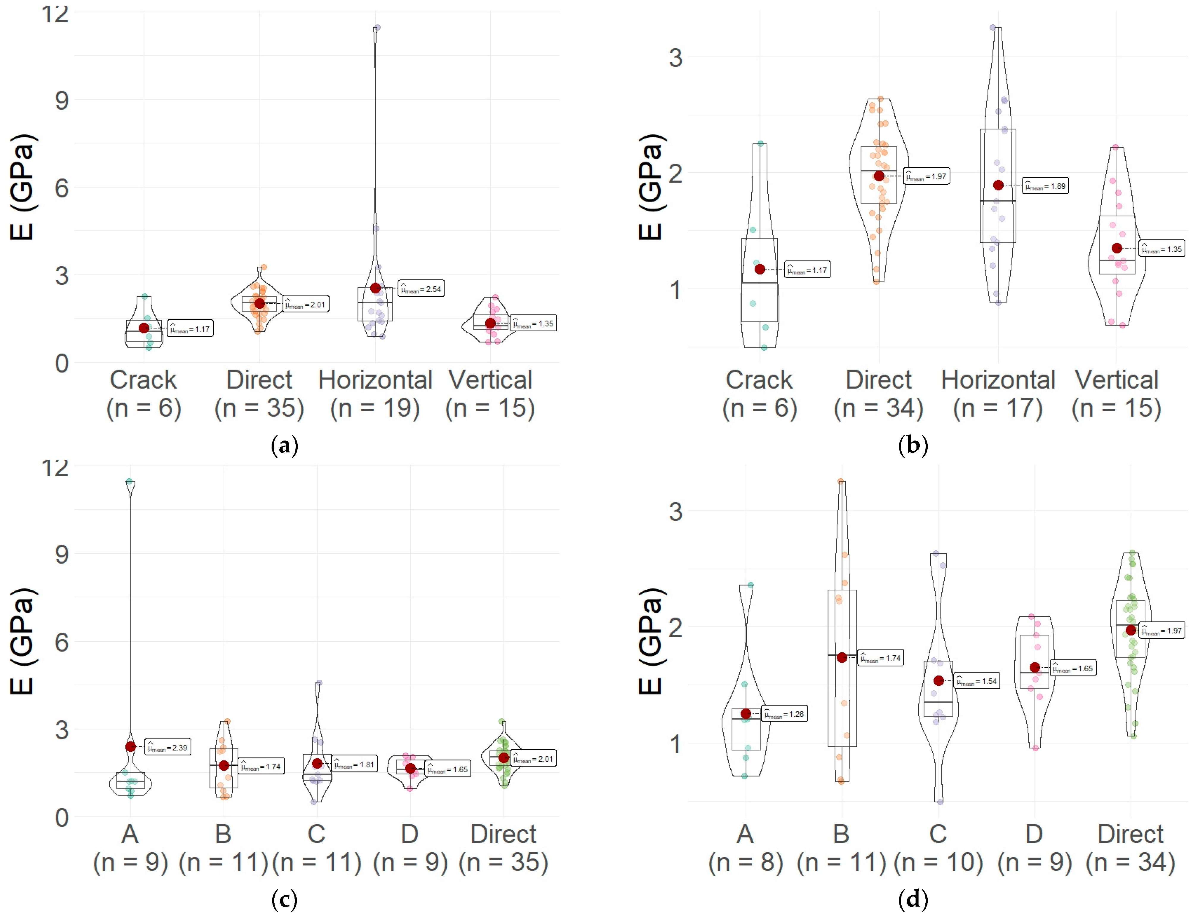 Applsci 15 01518 g007