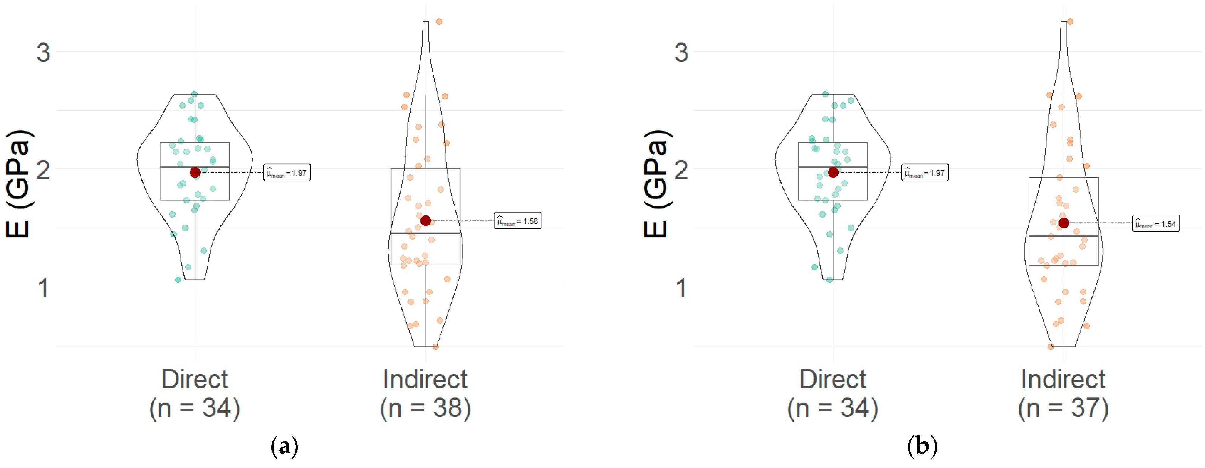 Applsci 15 01518 g008