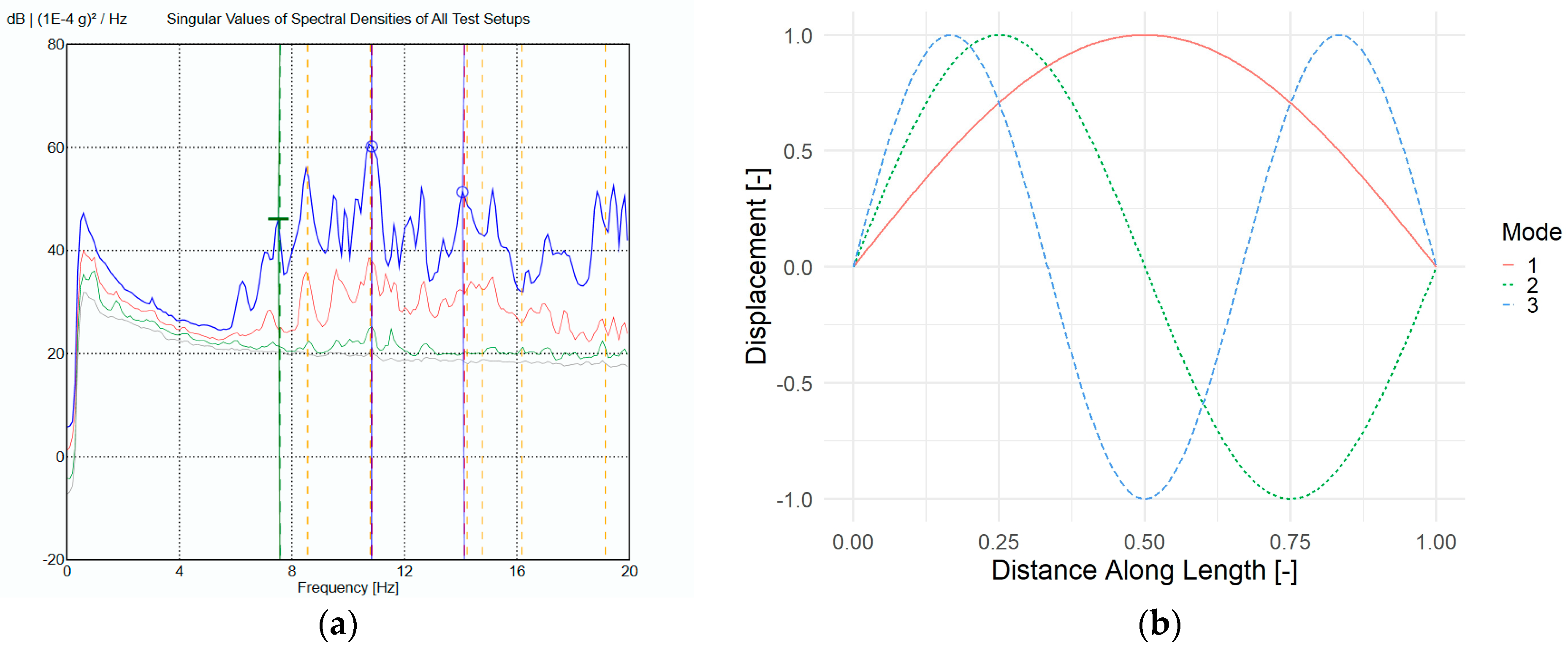 Applsci 15 01518 g010