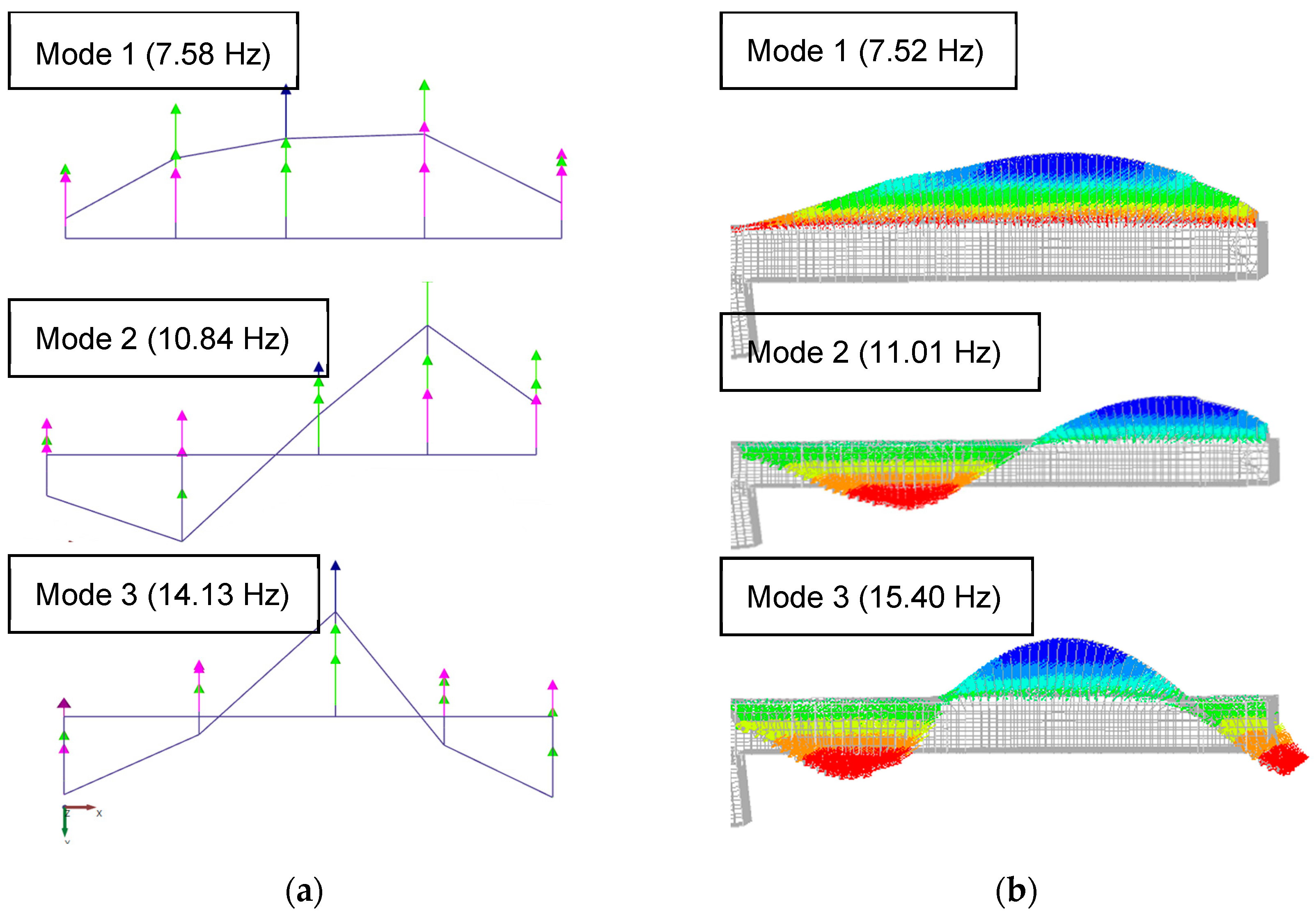 Applsci 15 01518 g011