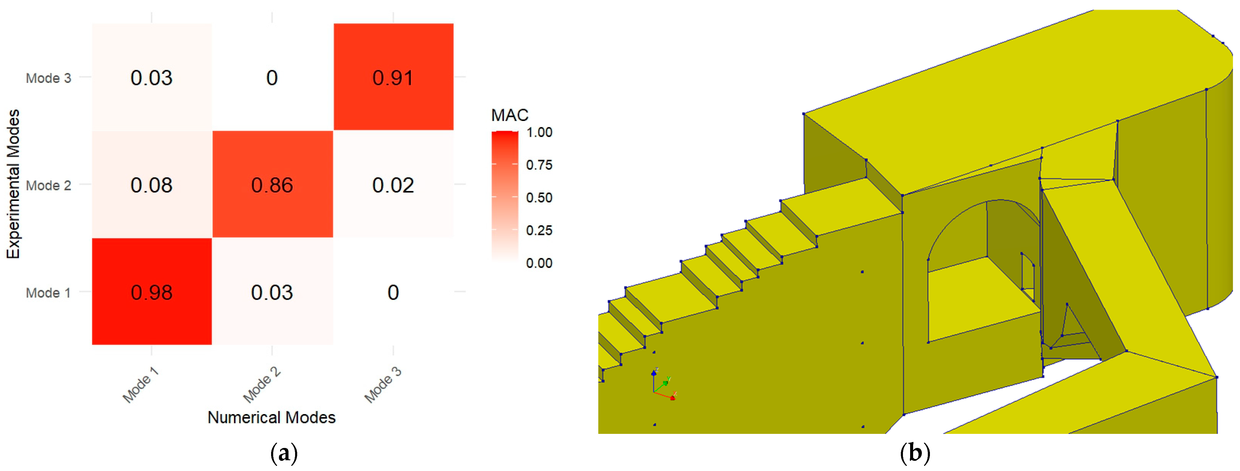Applsci 15 01518 g012