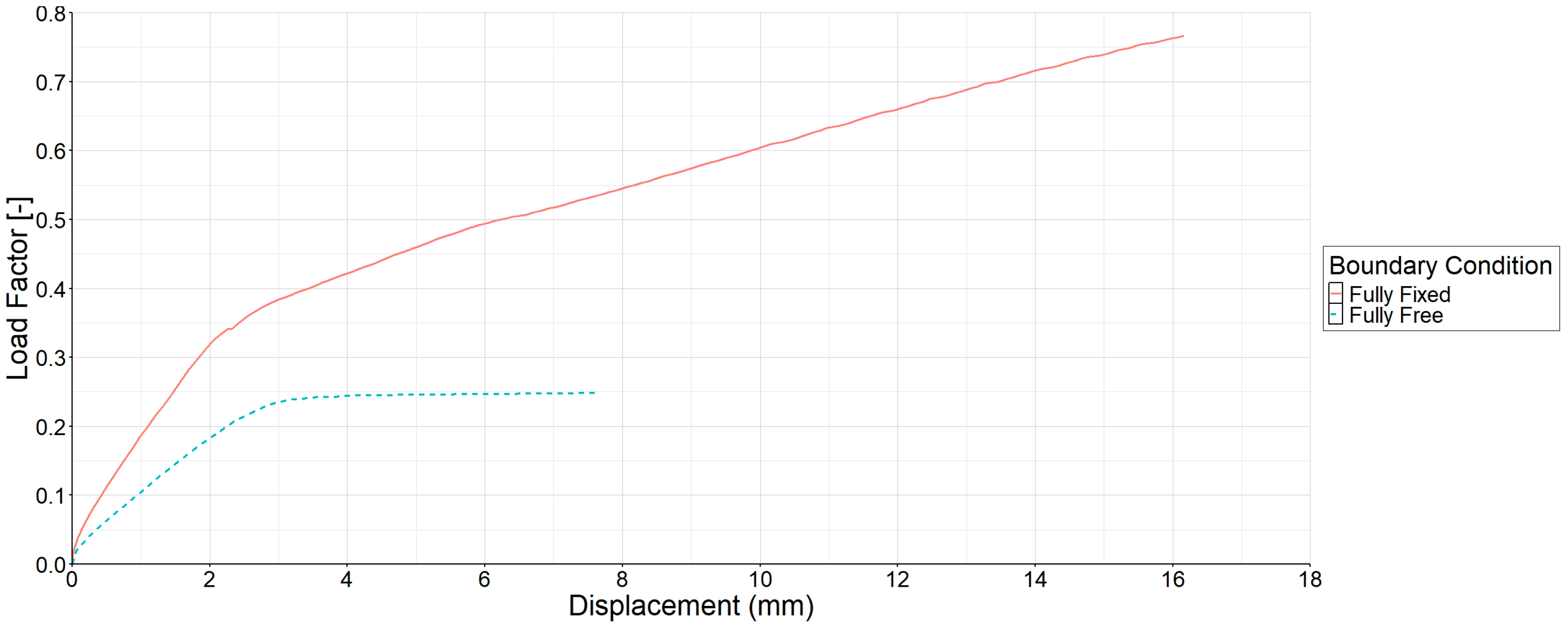 Applsci 15 01518 g013